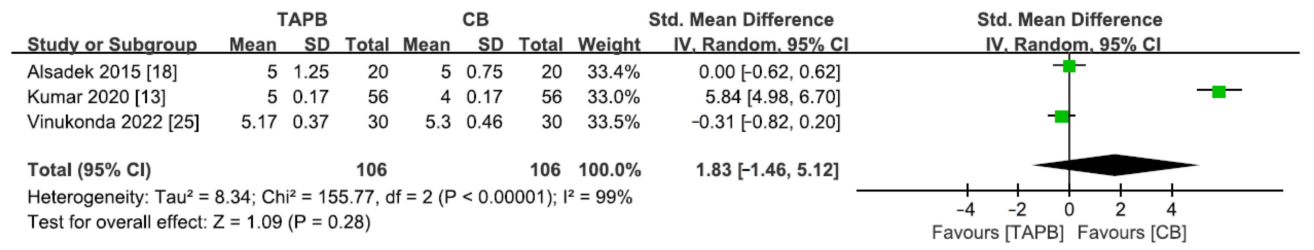 Medicina 59 01527 g004 Medicina 59 01527 g004