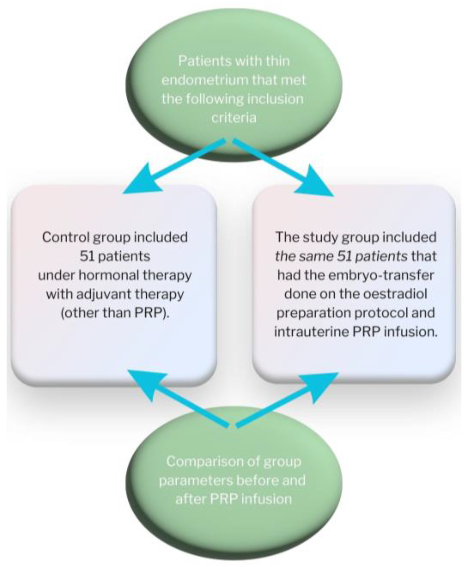 Medicina 59 01532 g001