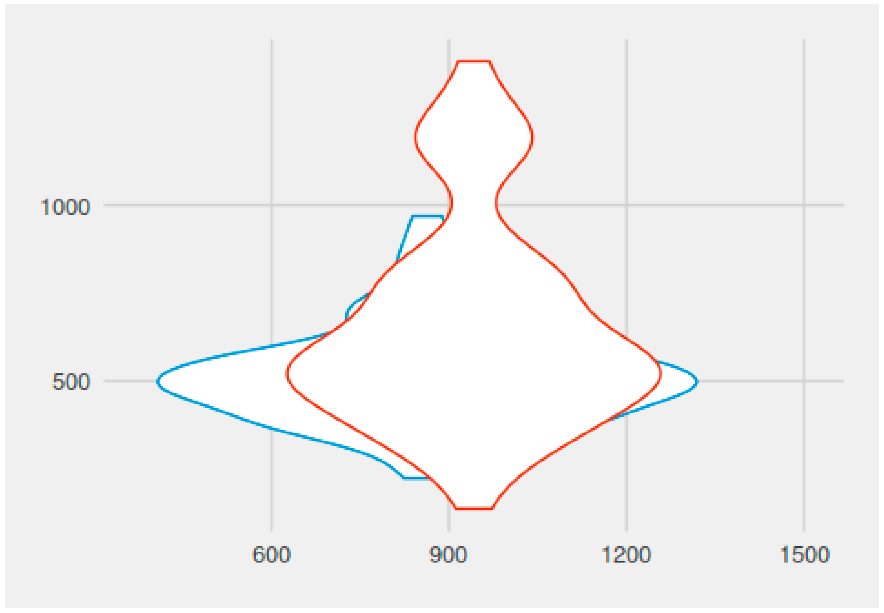 Medicina 59 01534 g002
