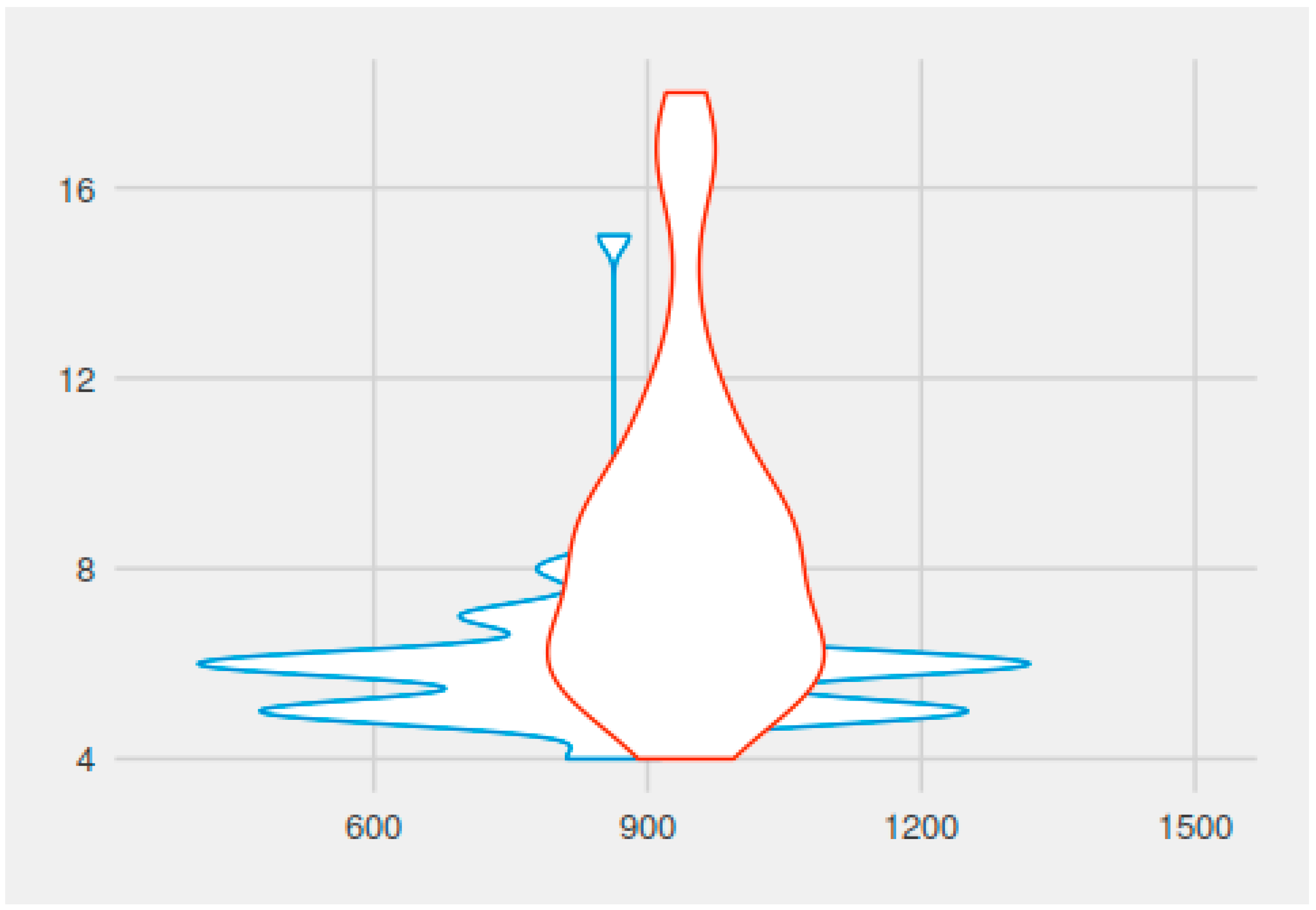 Medicina 59 01534 g003