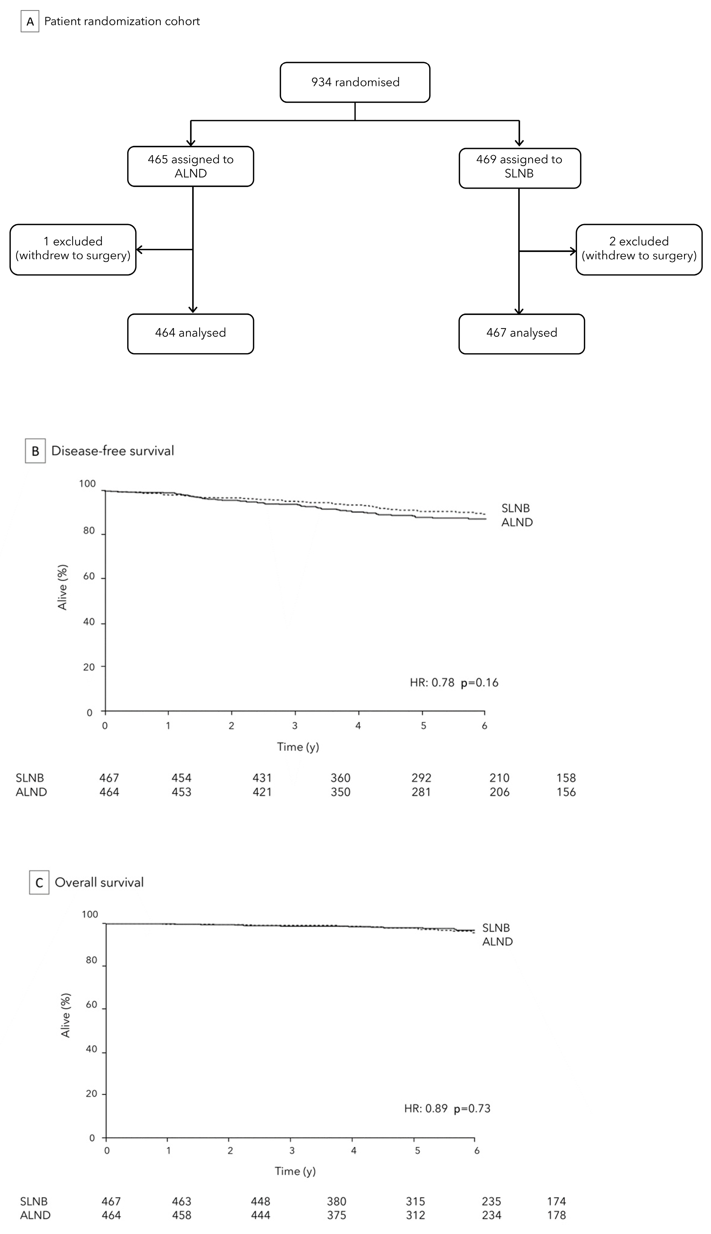Medicina 59 01544 g002