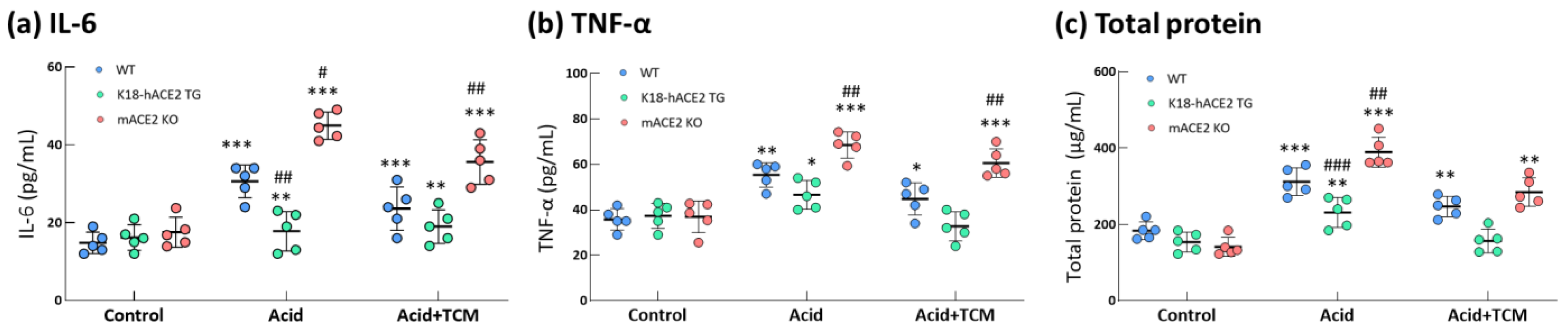 Medicina 59 01554 g004