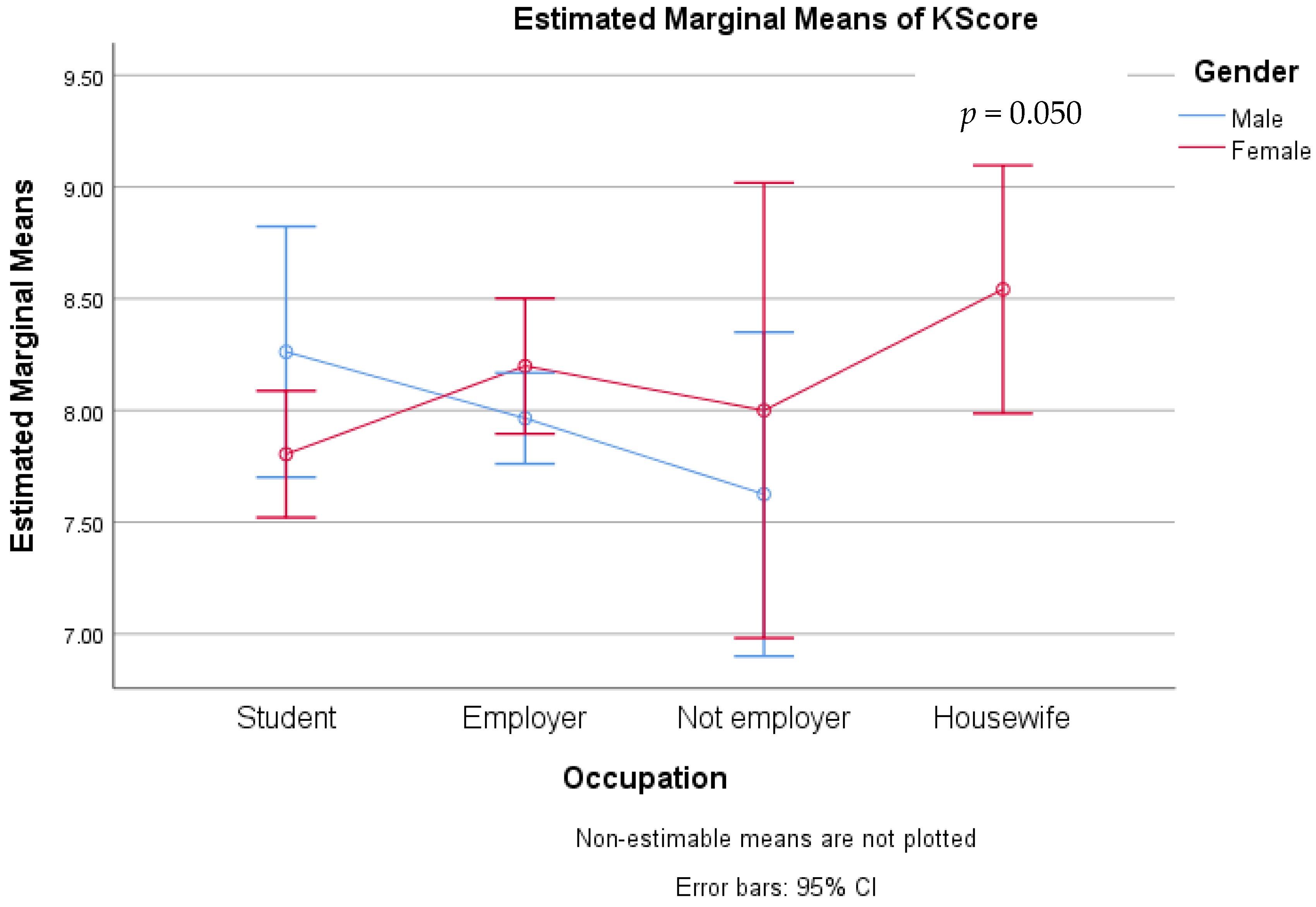 Medicina 59 01559 g003 Medicina 59 01559 g003