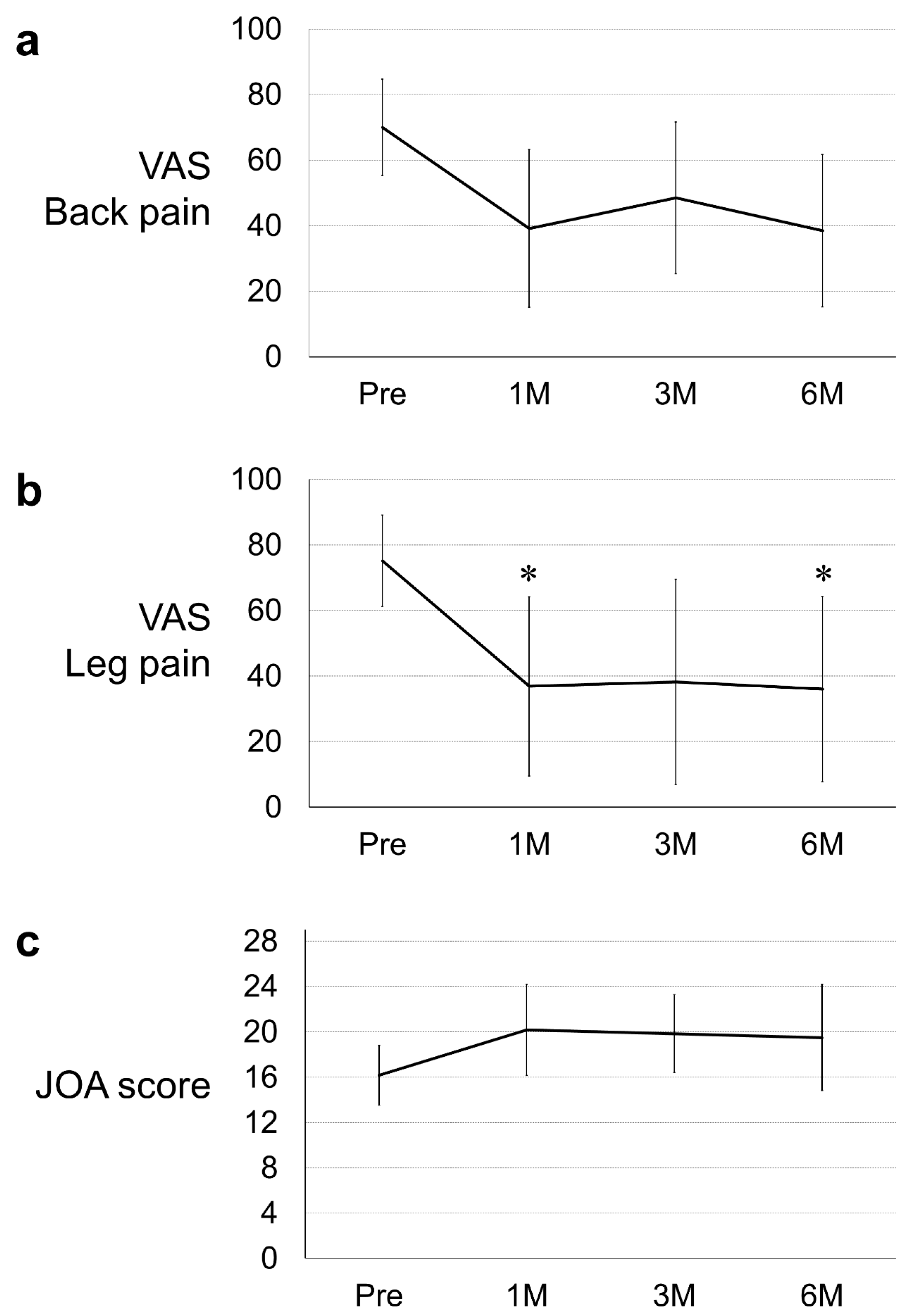 Medicina 59 01561 g003