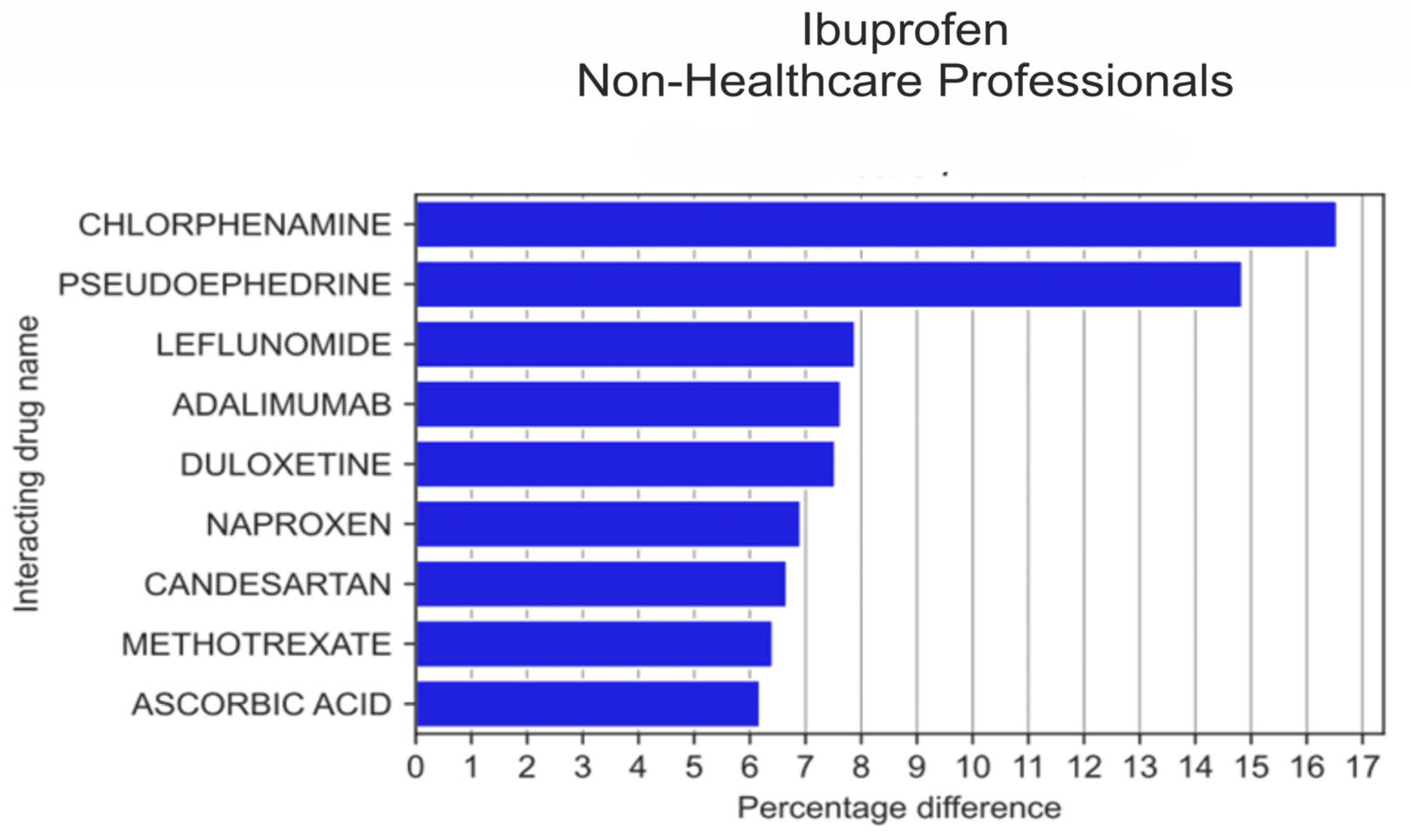 Medicina 59 01585 g002