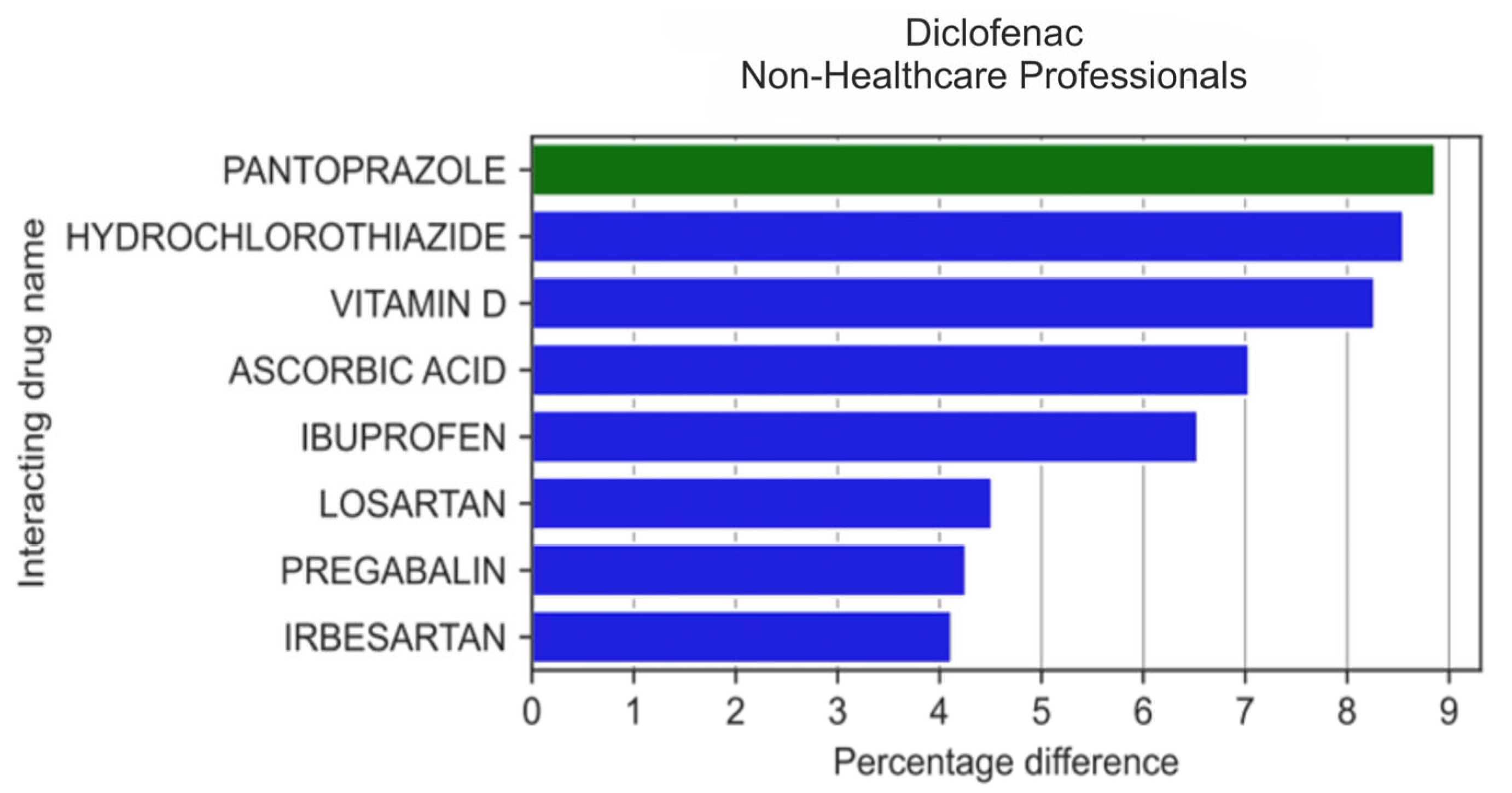Medicina 59 01585 g004