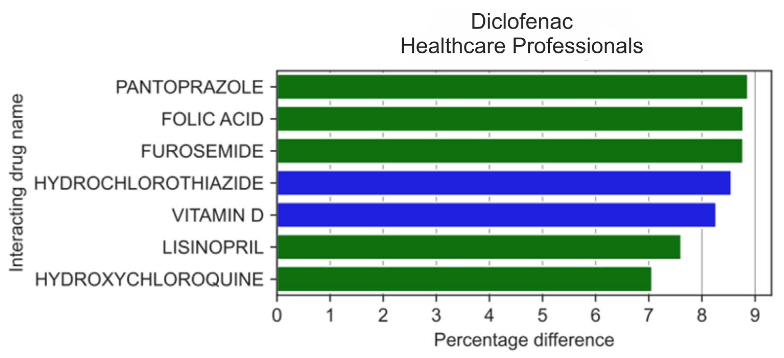 Medicina 59 01585 g005