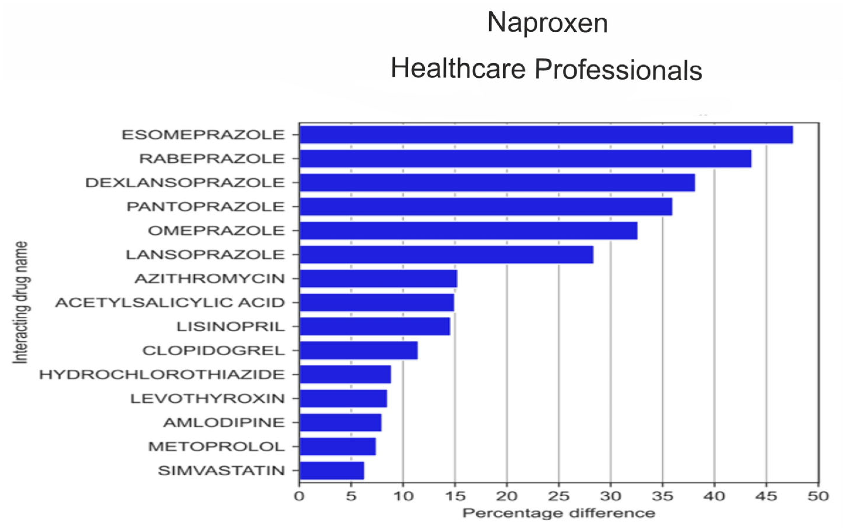 Medicina 59 01585 g008