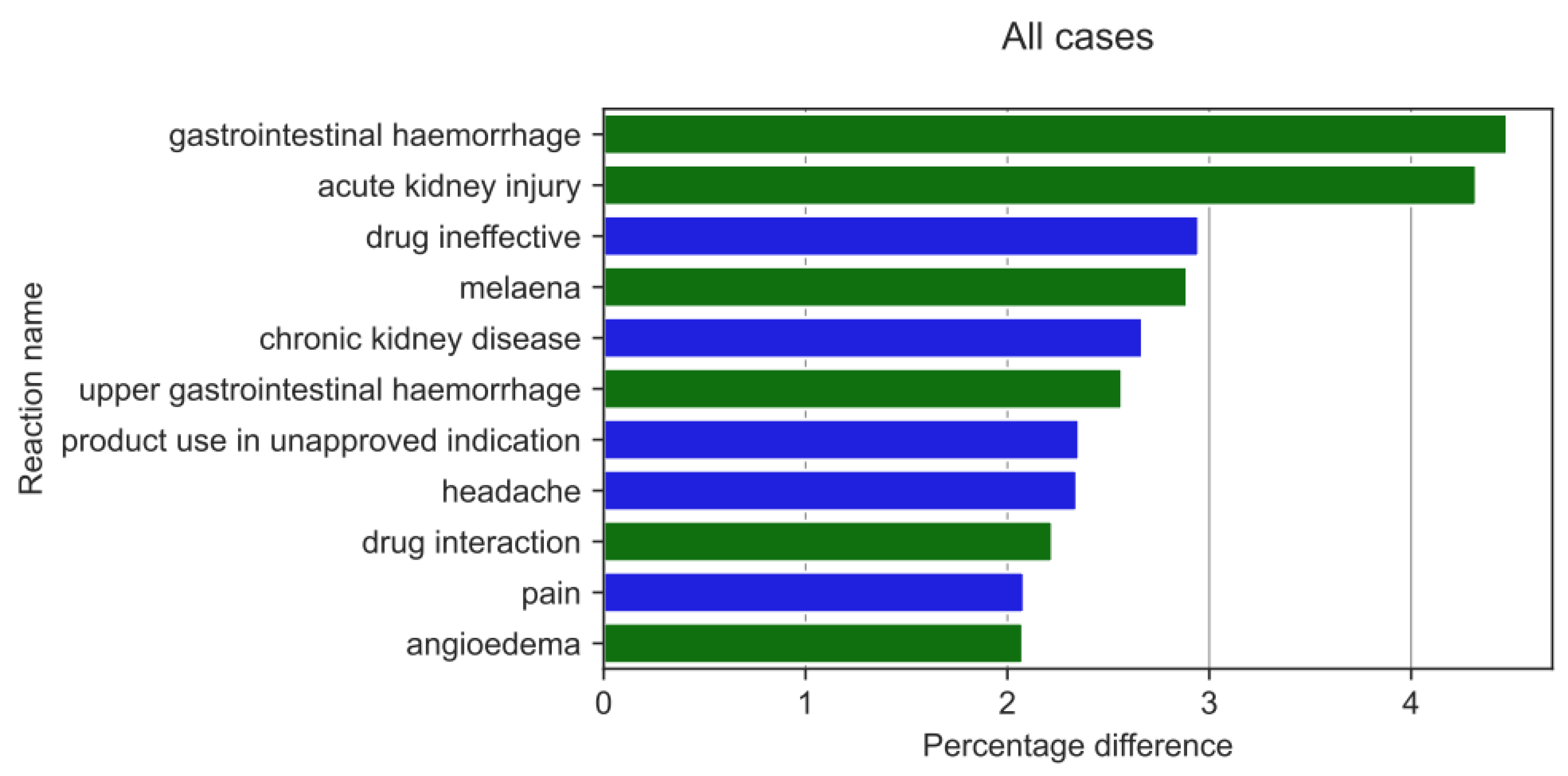 Medicina 59 01585 g010