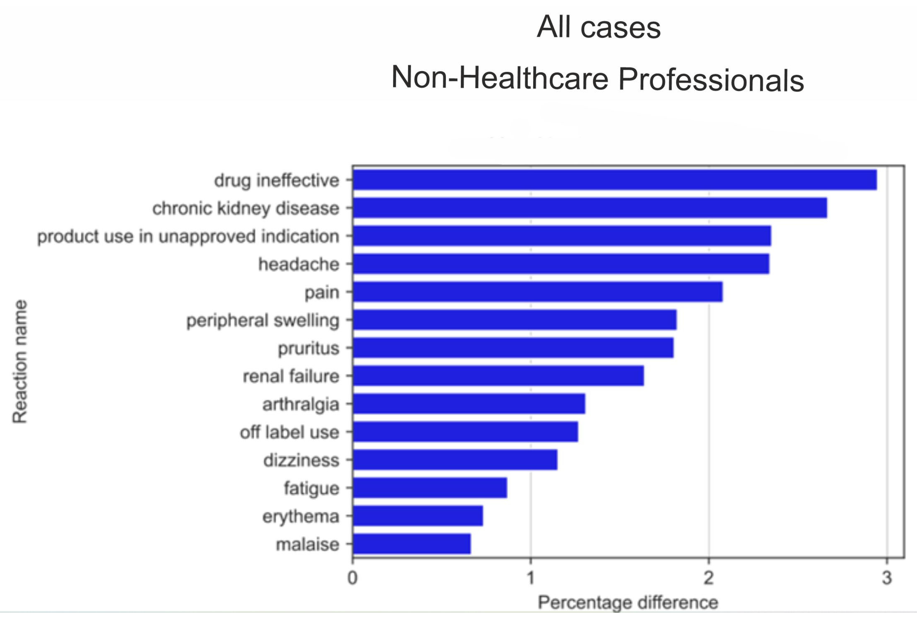 Medicina 59 01585 g011