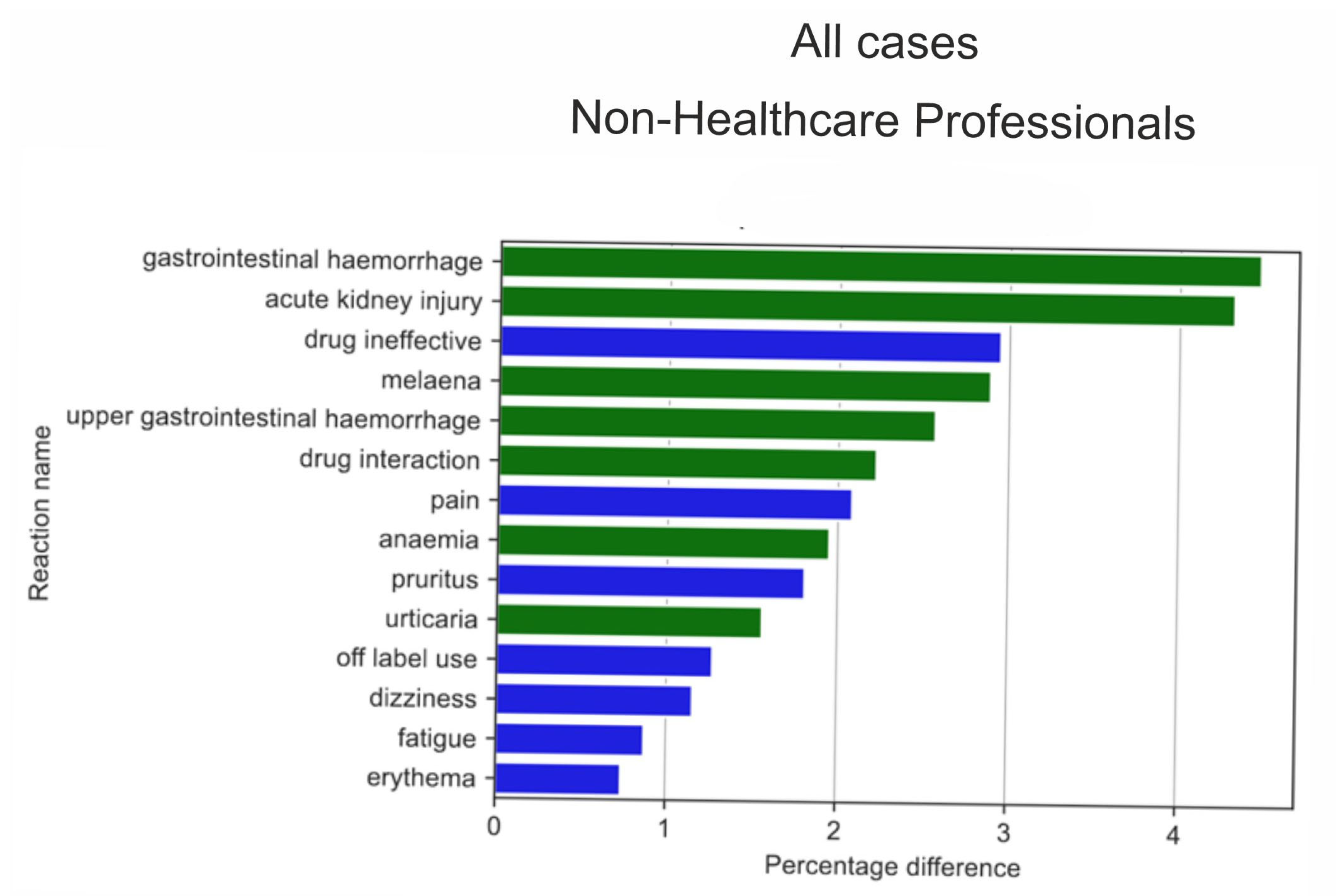 Medicina 59 01585 g012