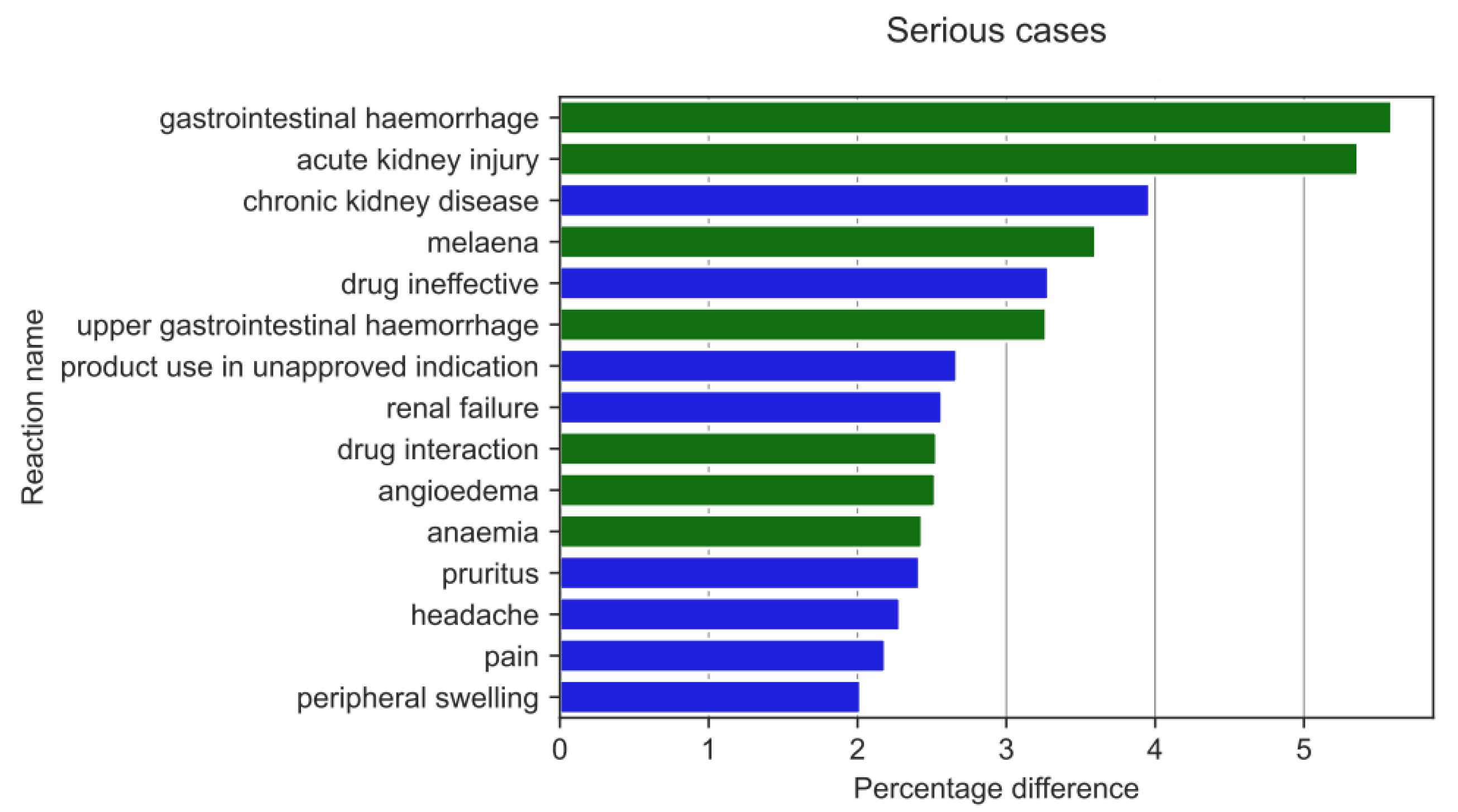 Medicina 59 01585 g013