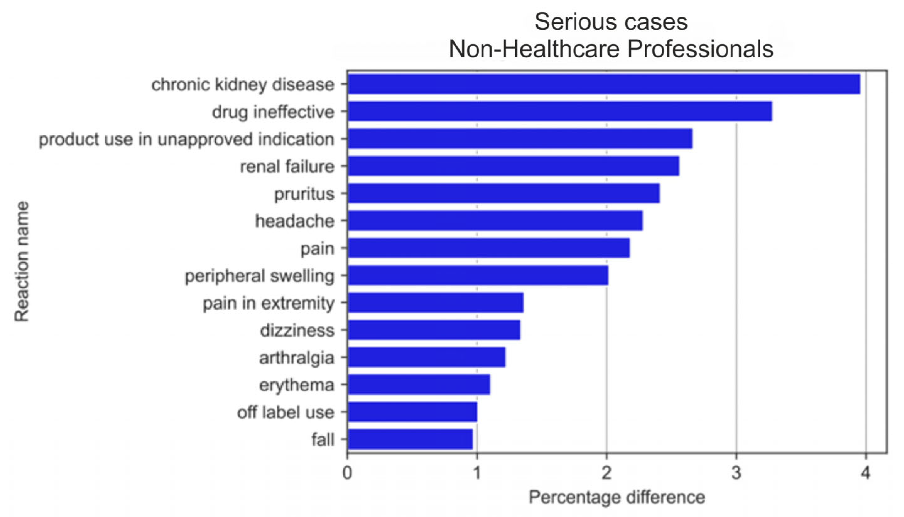 Medicina 59 01585 g014