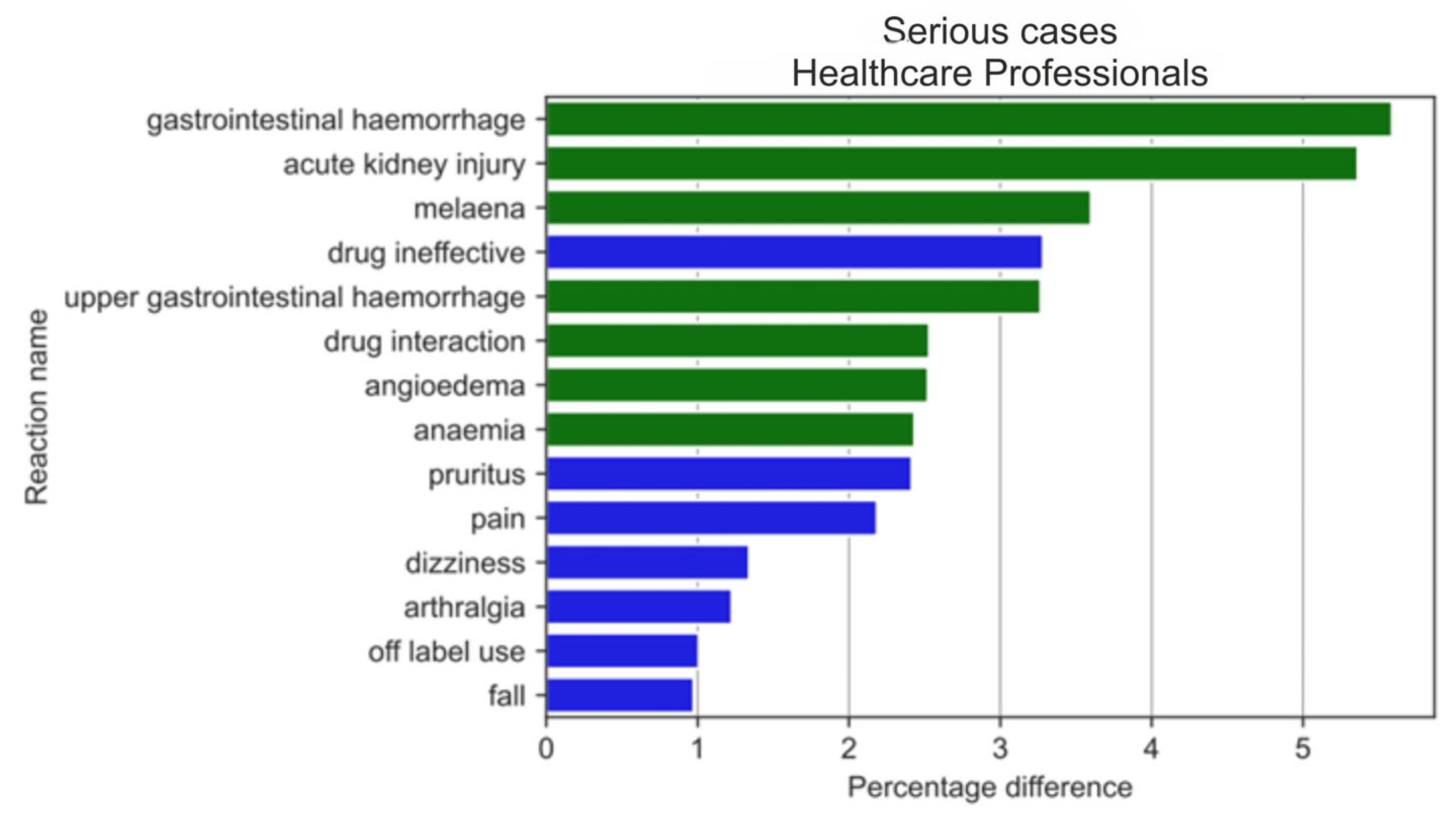 Medicina 59 01585 g015