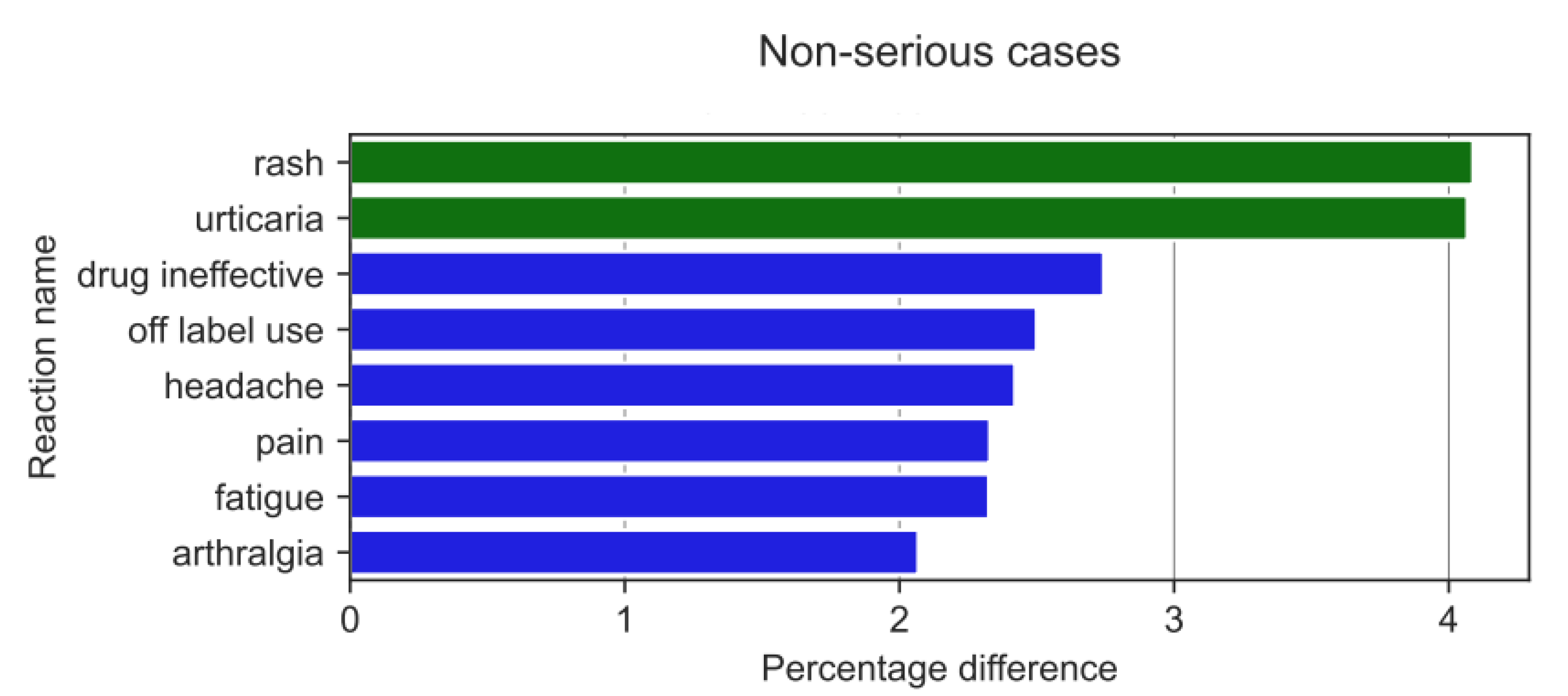 Medicina 59 01585 g016