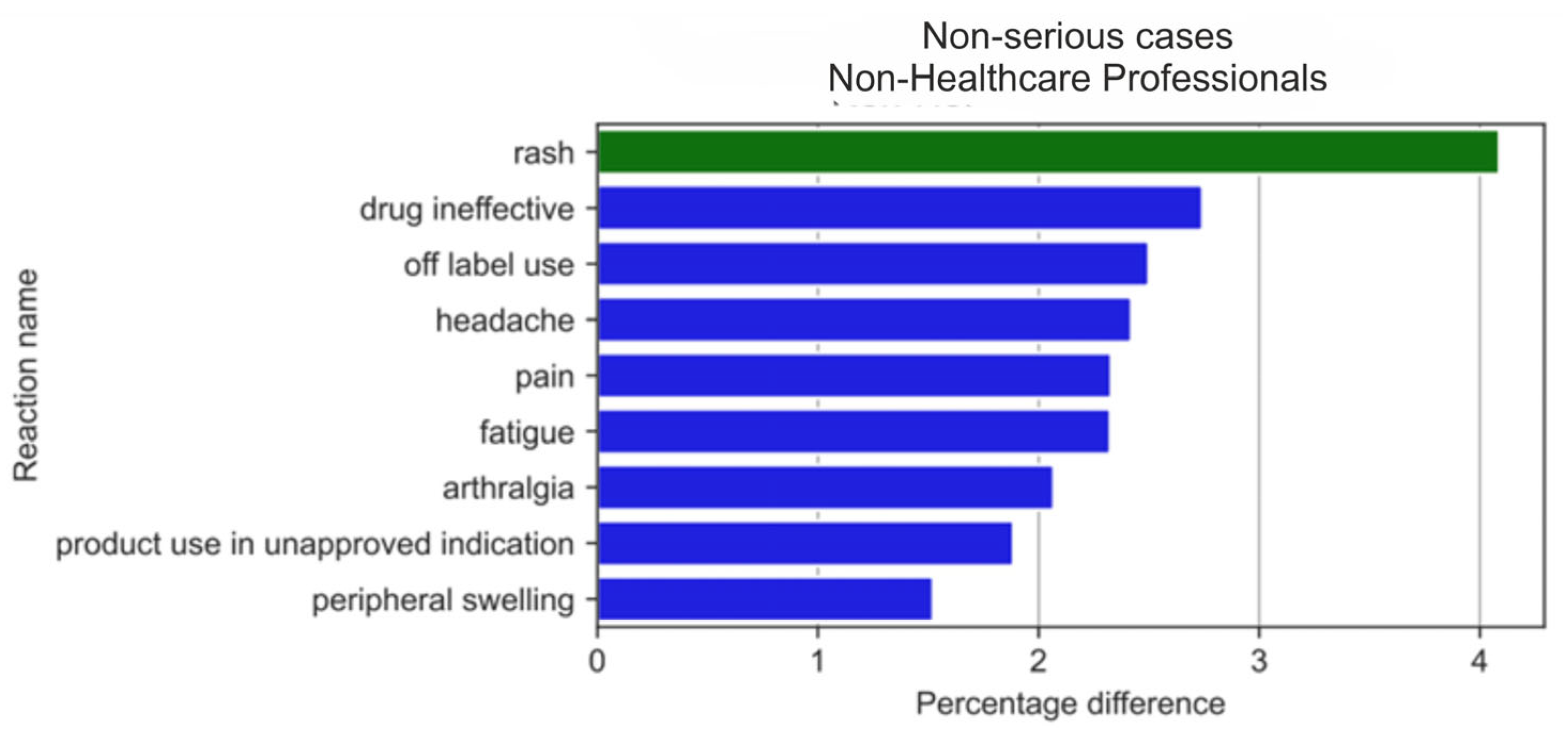 Medicina 59 01585 g017