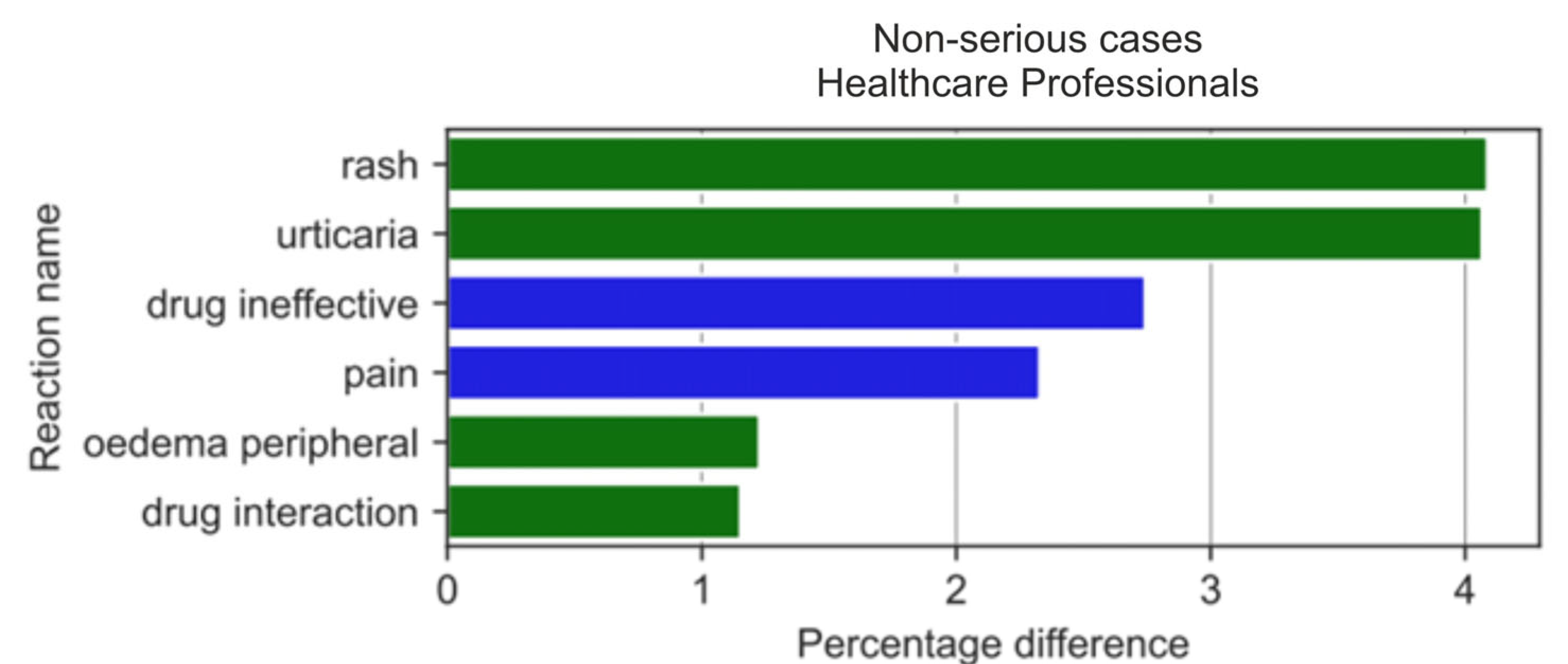 Medicina 59 01585 g018