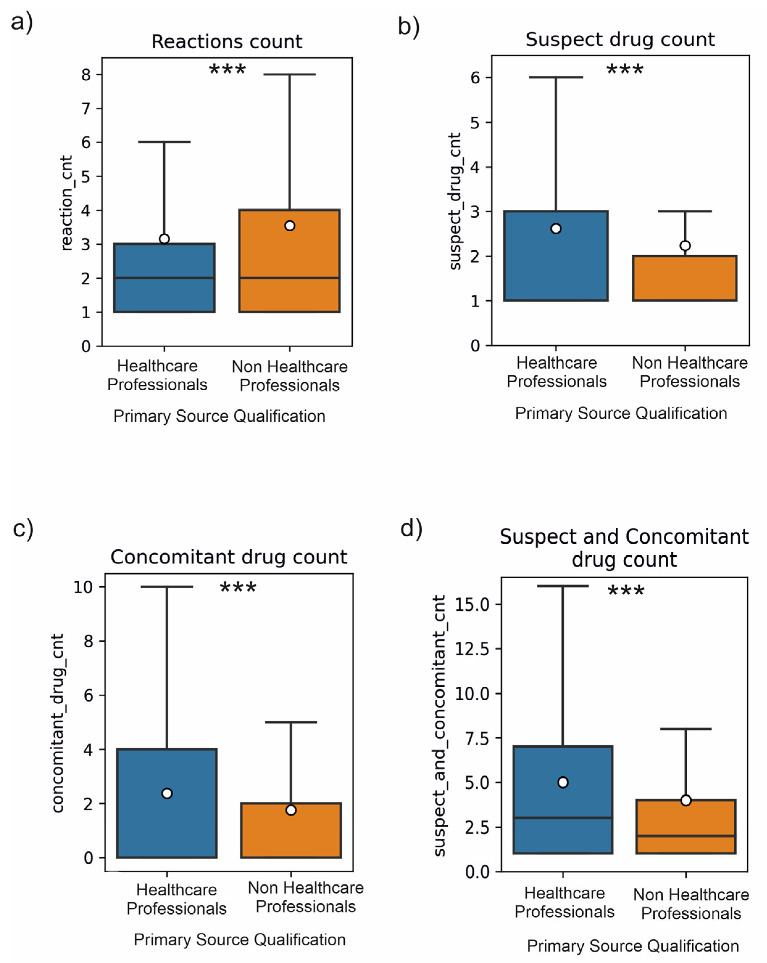 Medicina 59 01585 g019