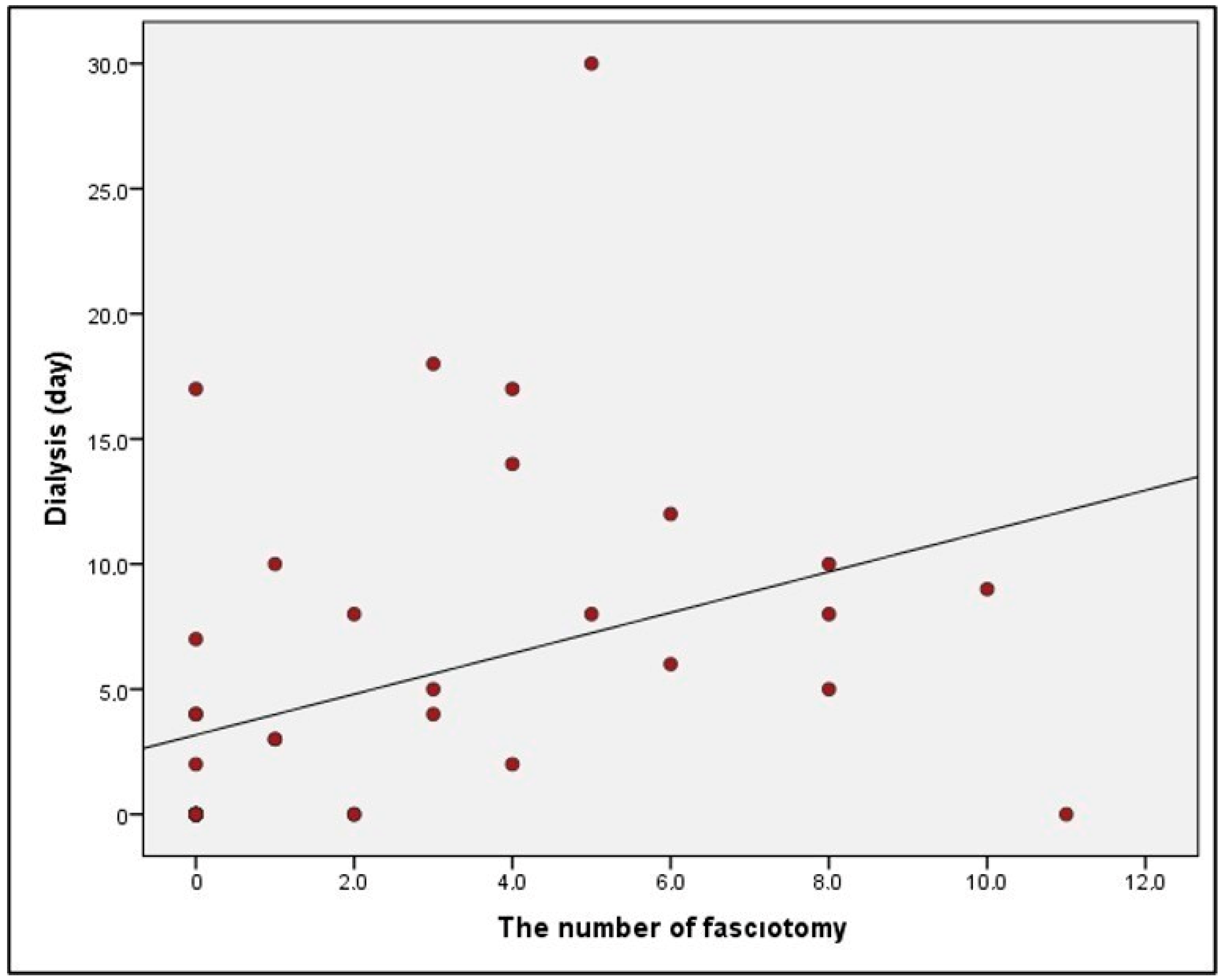 Medicina 59 01593 g001