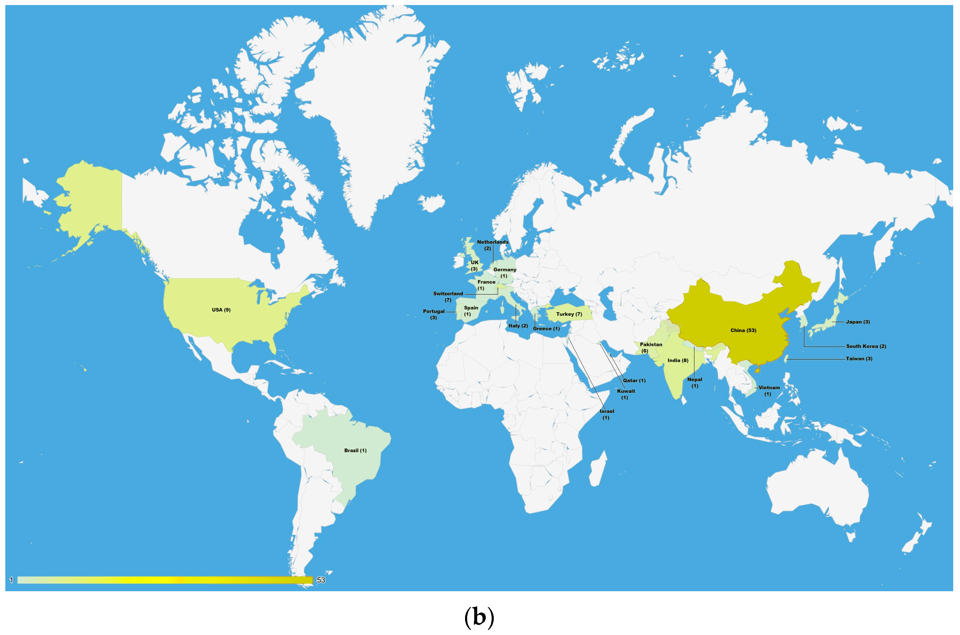 Medicina 59 01638 g002b Medicina 59 01638 g002b