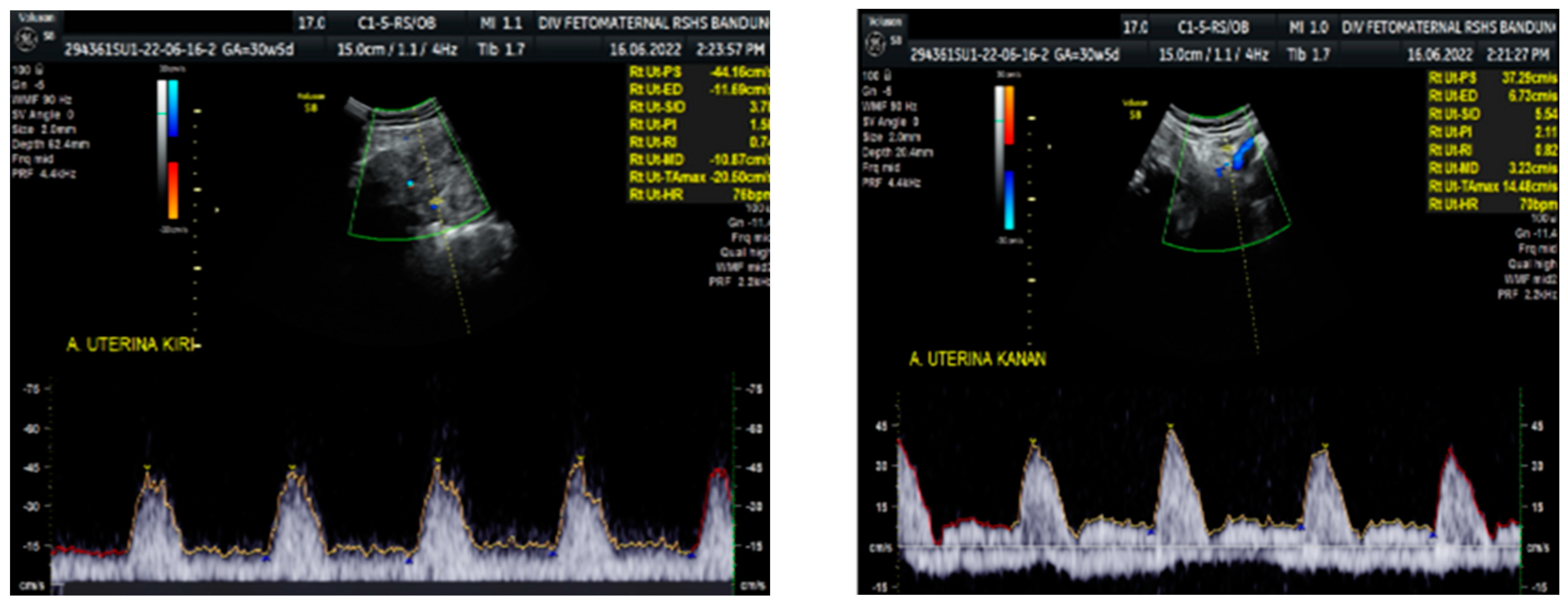 Medicina 59 01648 g003