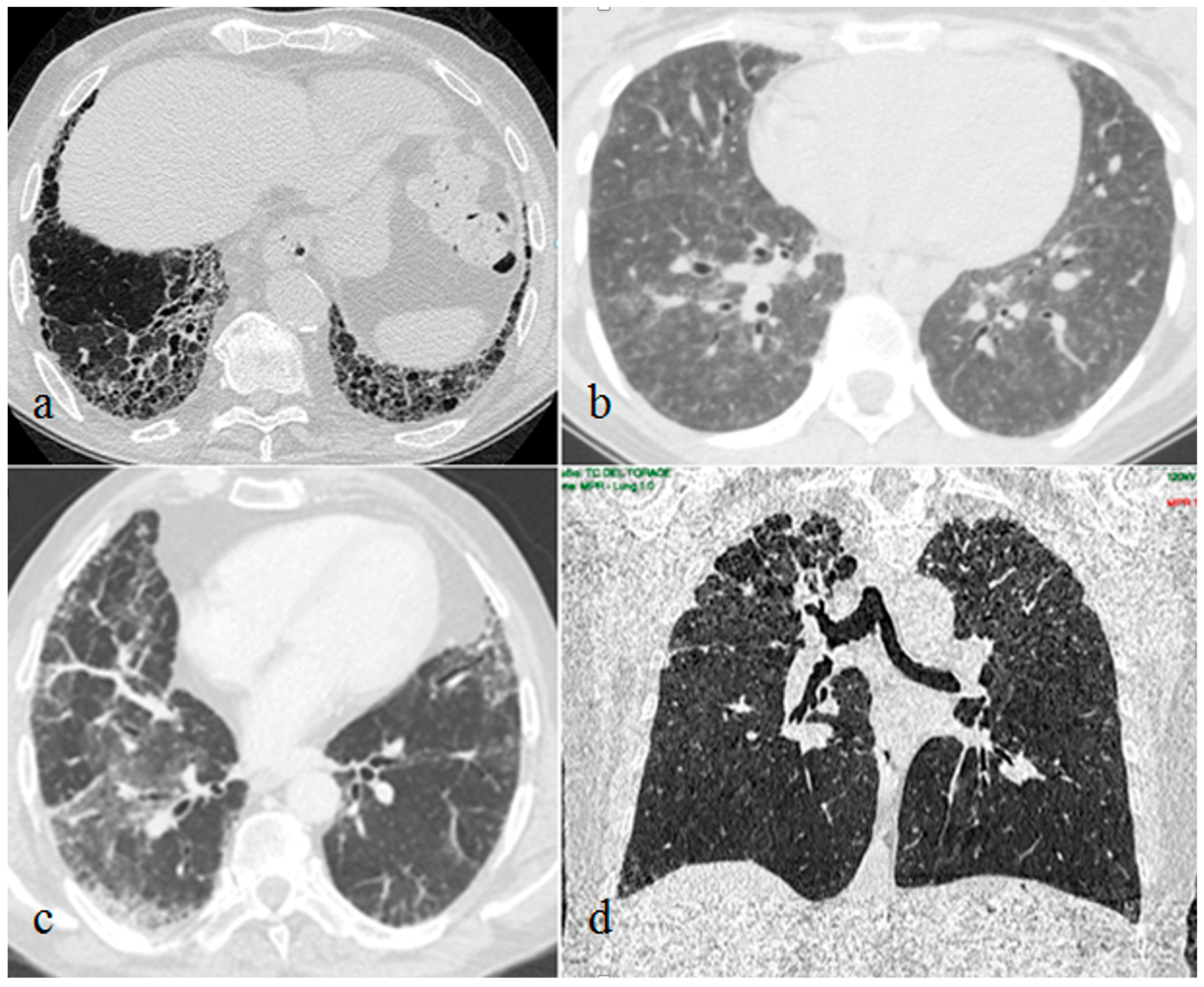Medicina 59 01650 g002