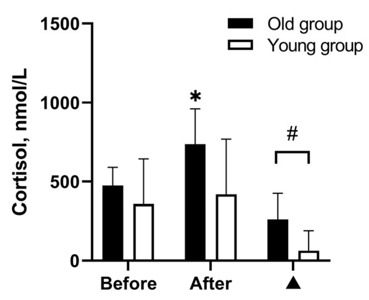 Medicina 59 01665 g002