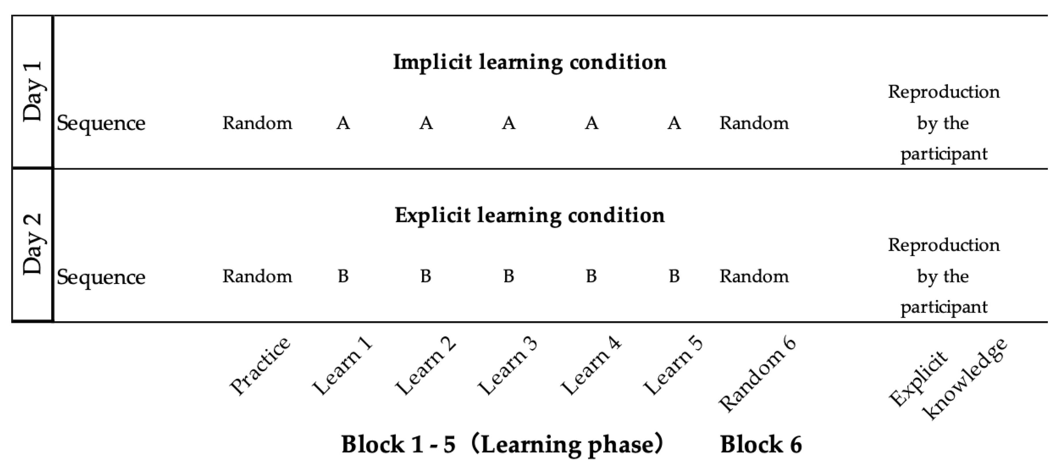 Medicina 59 01673 g001