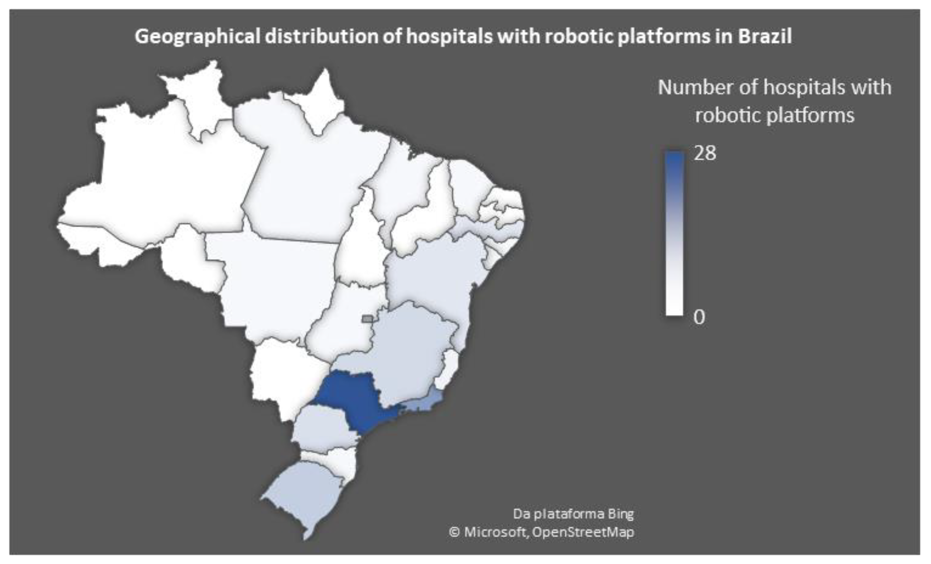 Medicina 59 01675 g001