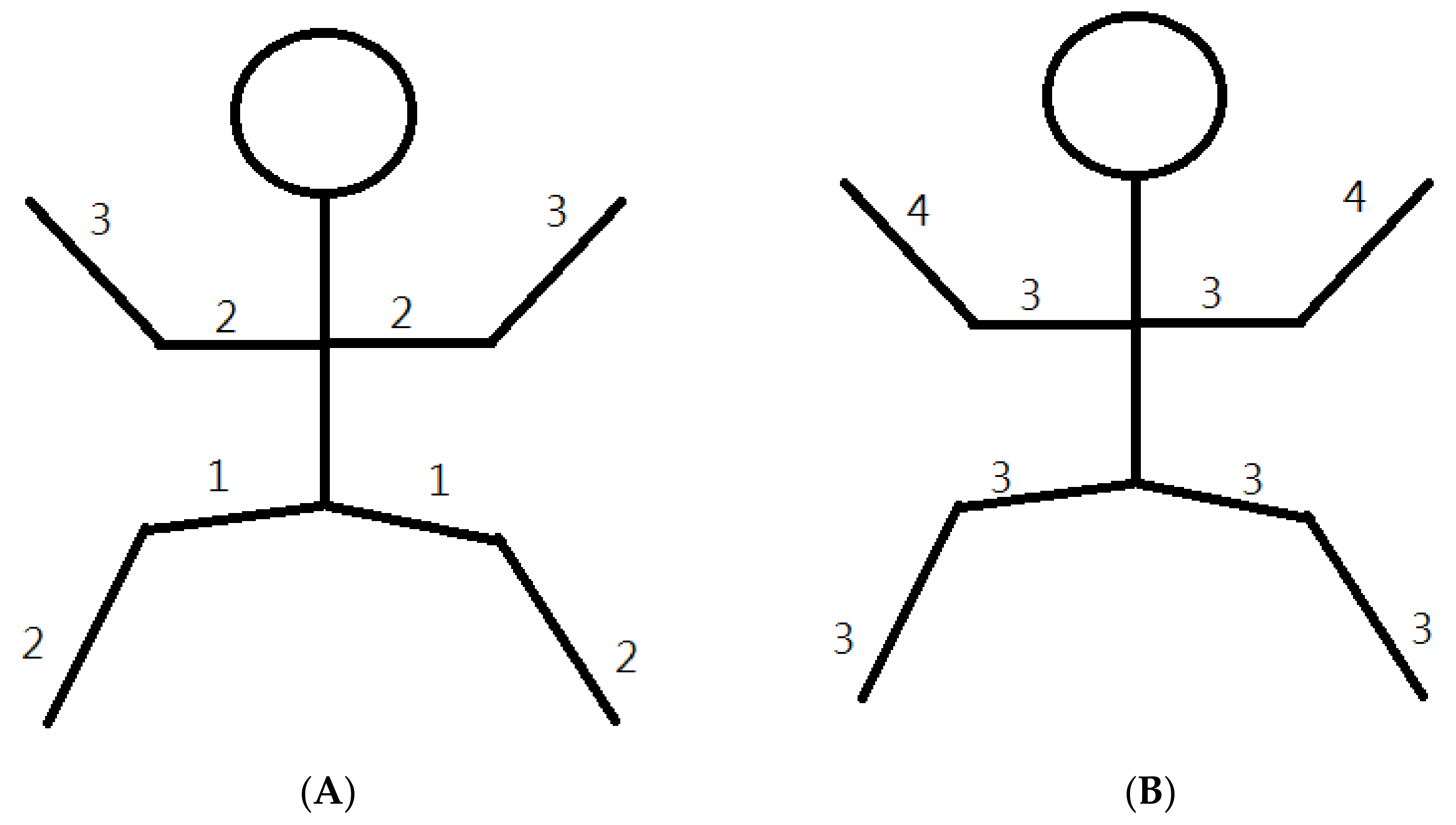 Medicina 59 01688 g002