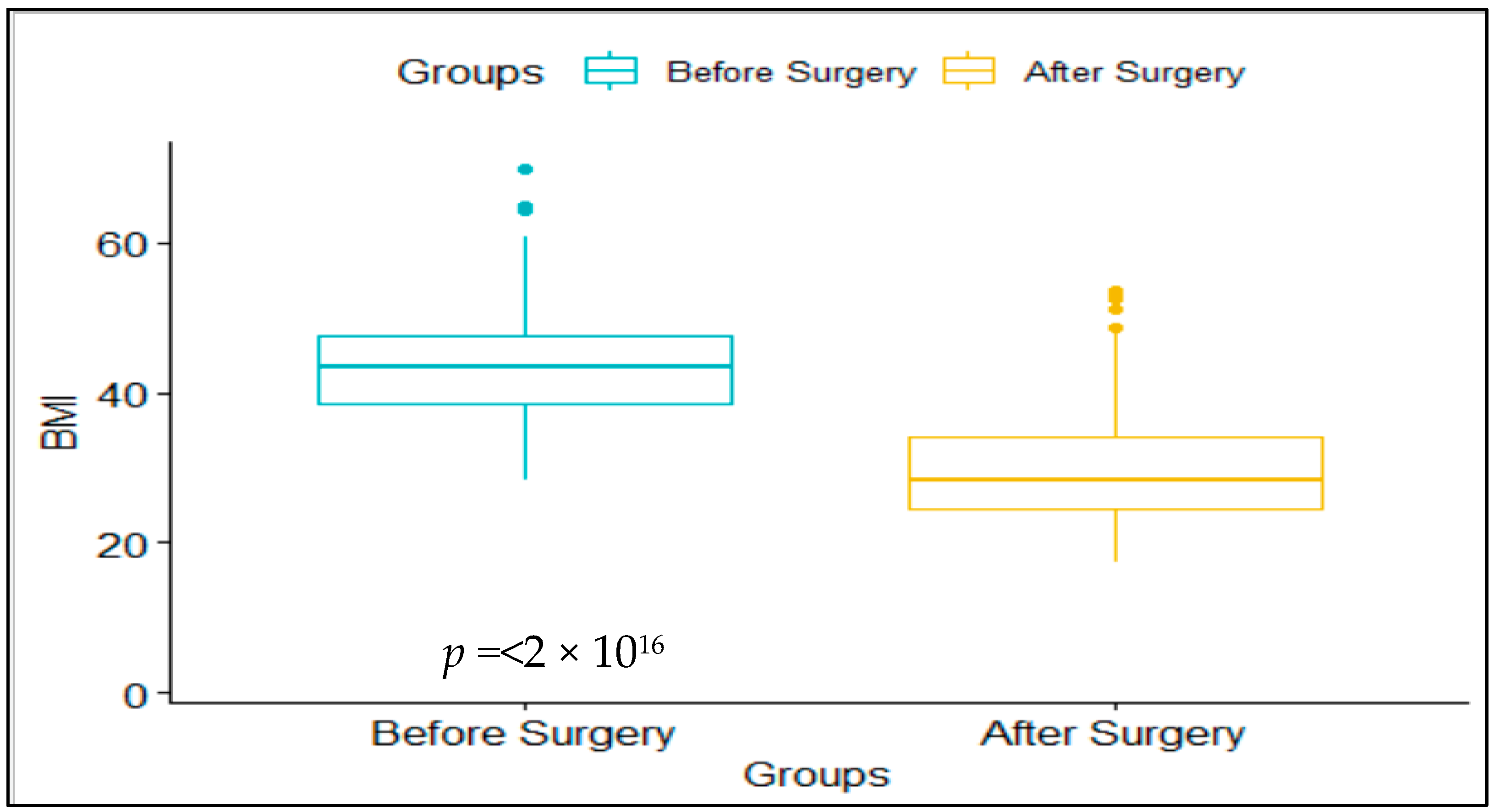 Medicina 59 01695 g001