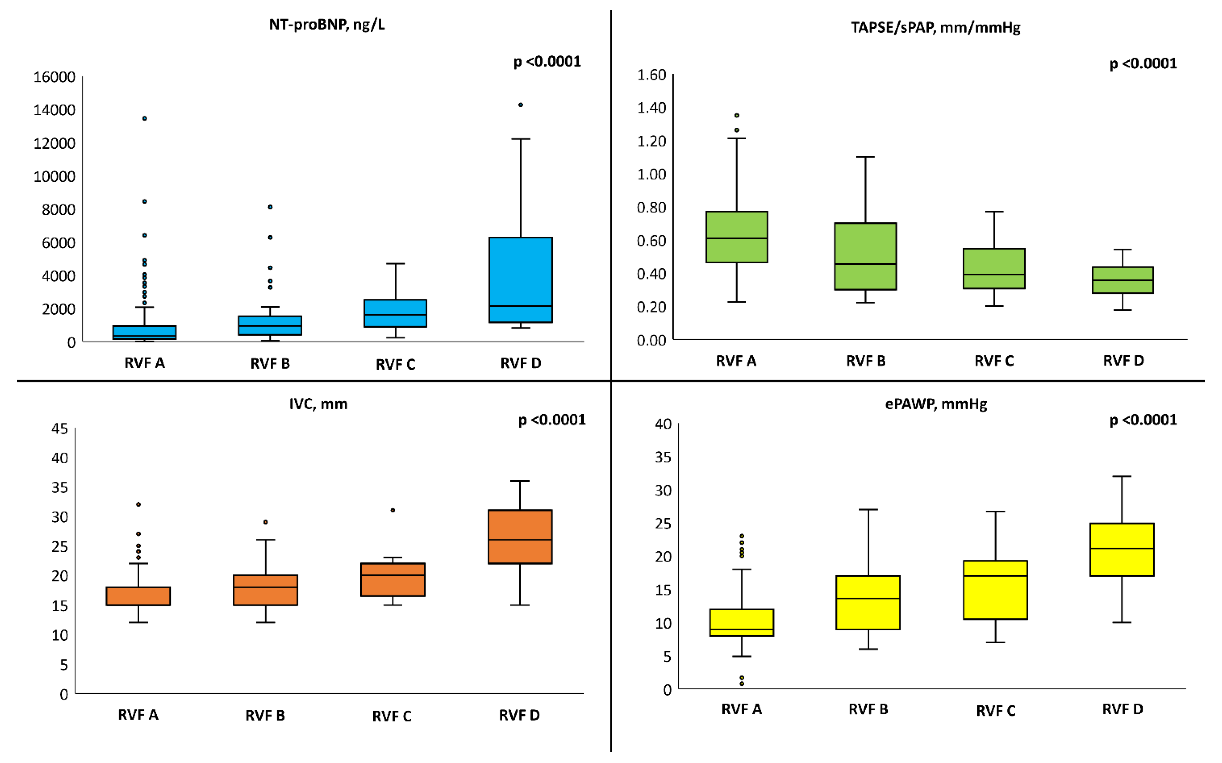 Medicina 59 01704 g003
