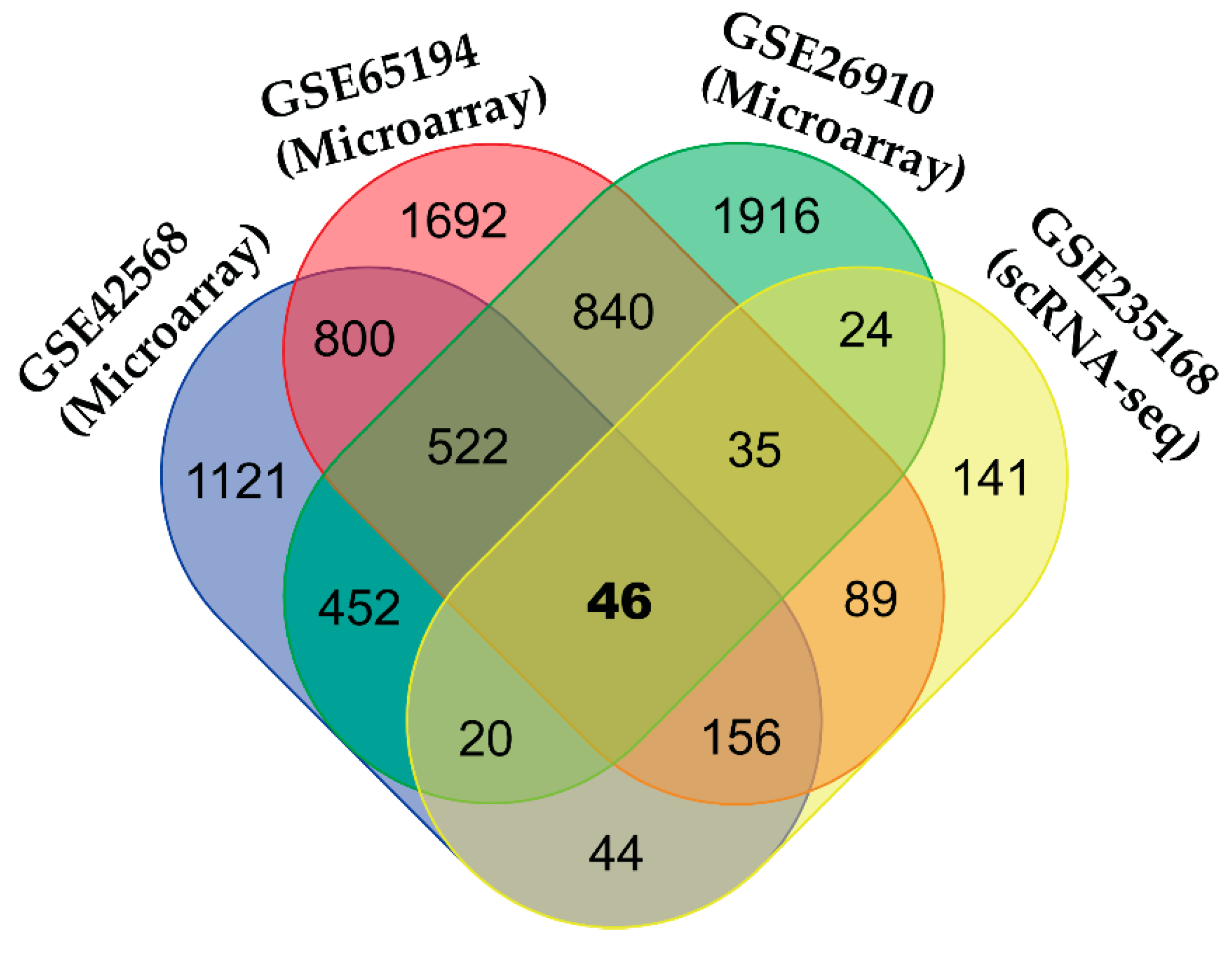Medicina 59 01705 g002 Medicina 59 01705 g002