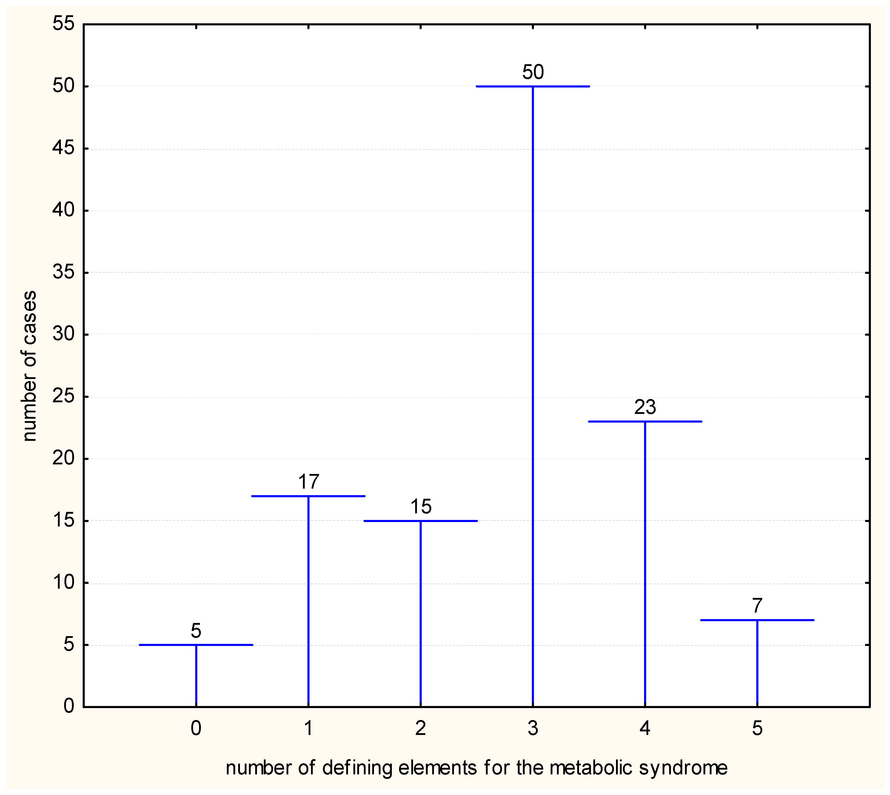 Medicina 59 01711 g001