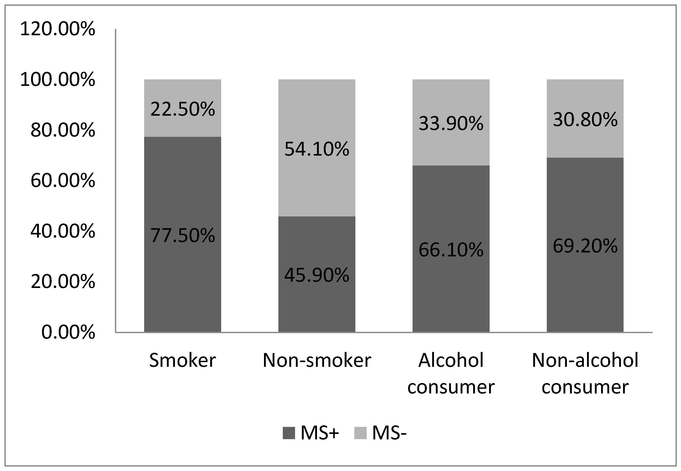 Medicina 59 01711 g002