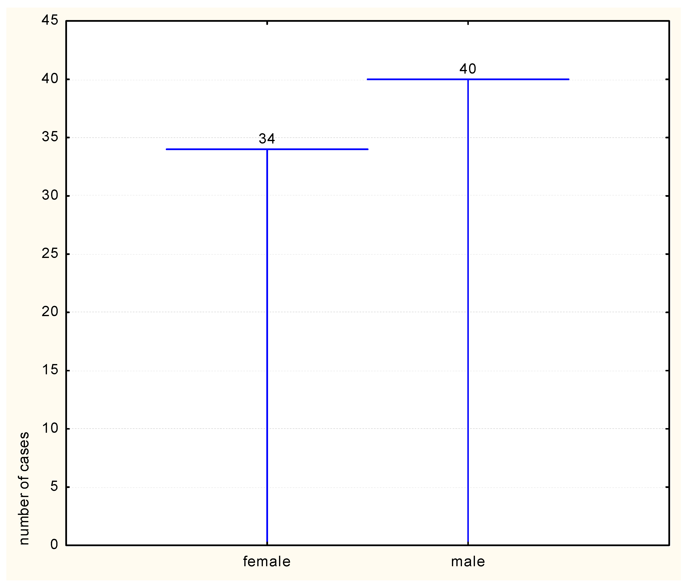 Medicina 59 01711 g003