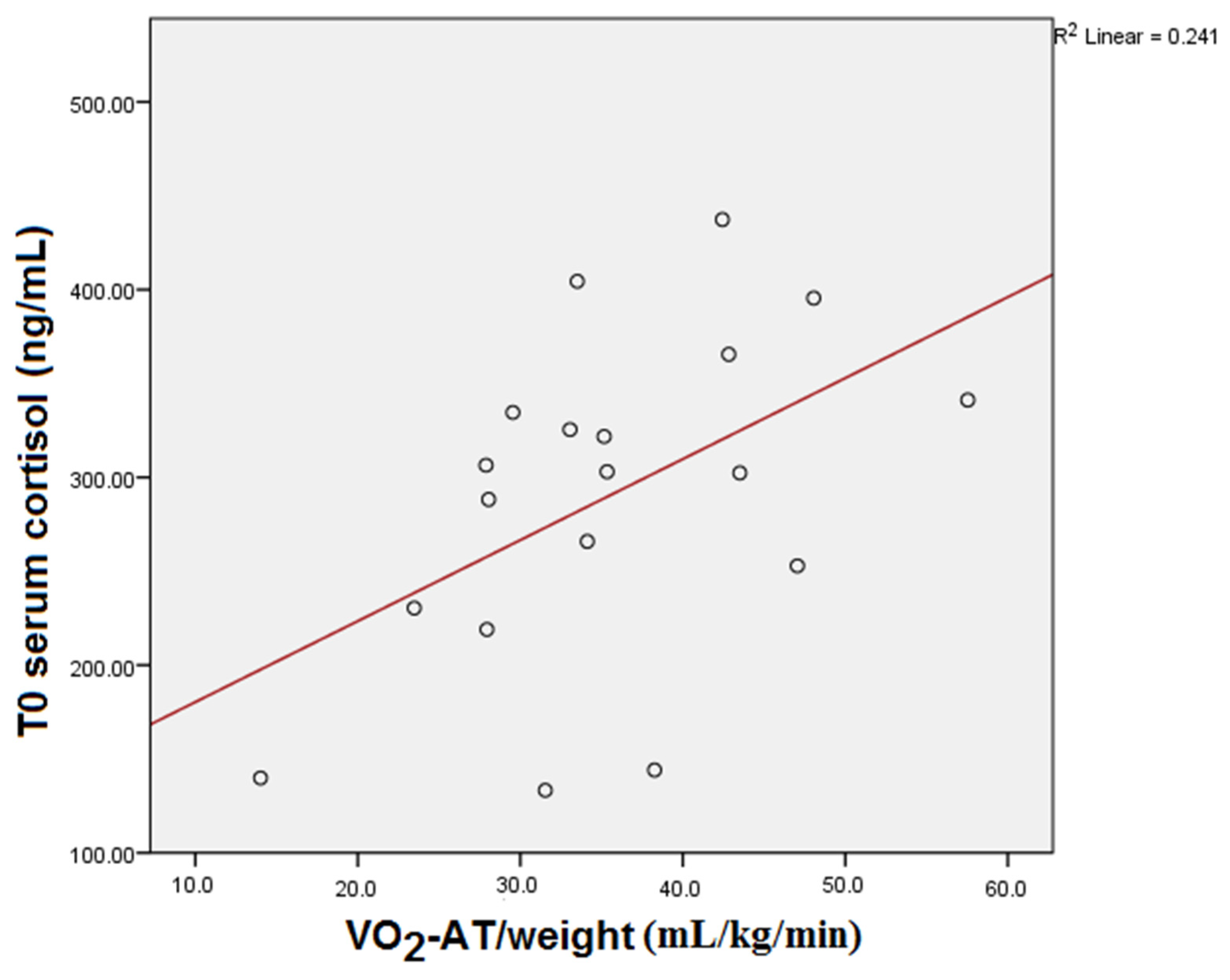 Medicina 59 01726 g001