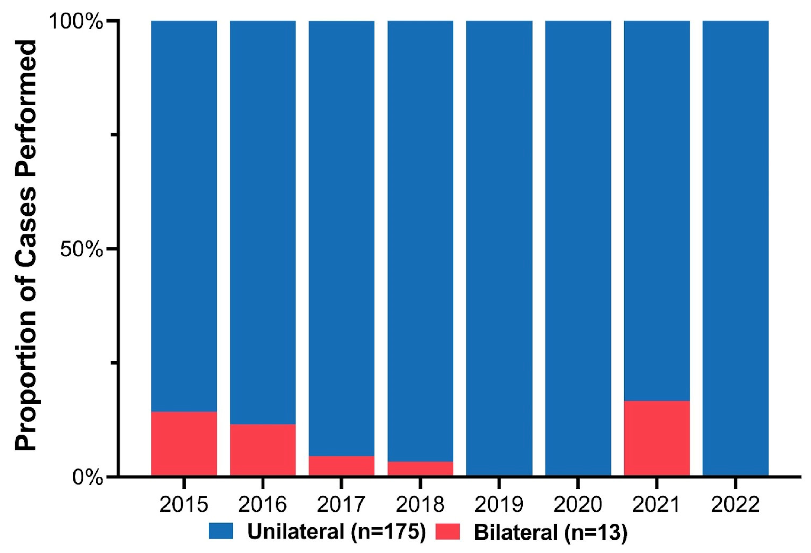 Medicina 59 01741 g003
