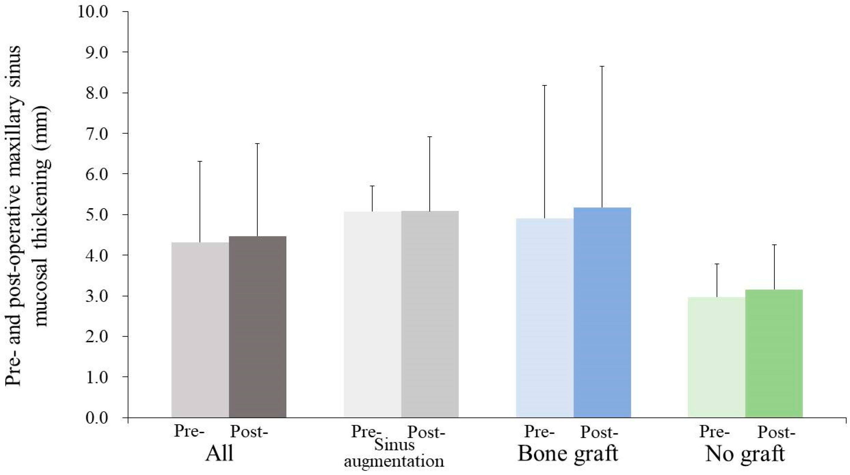 Medicina 59 01750 g003