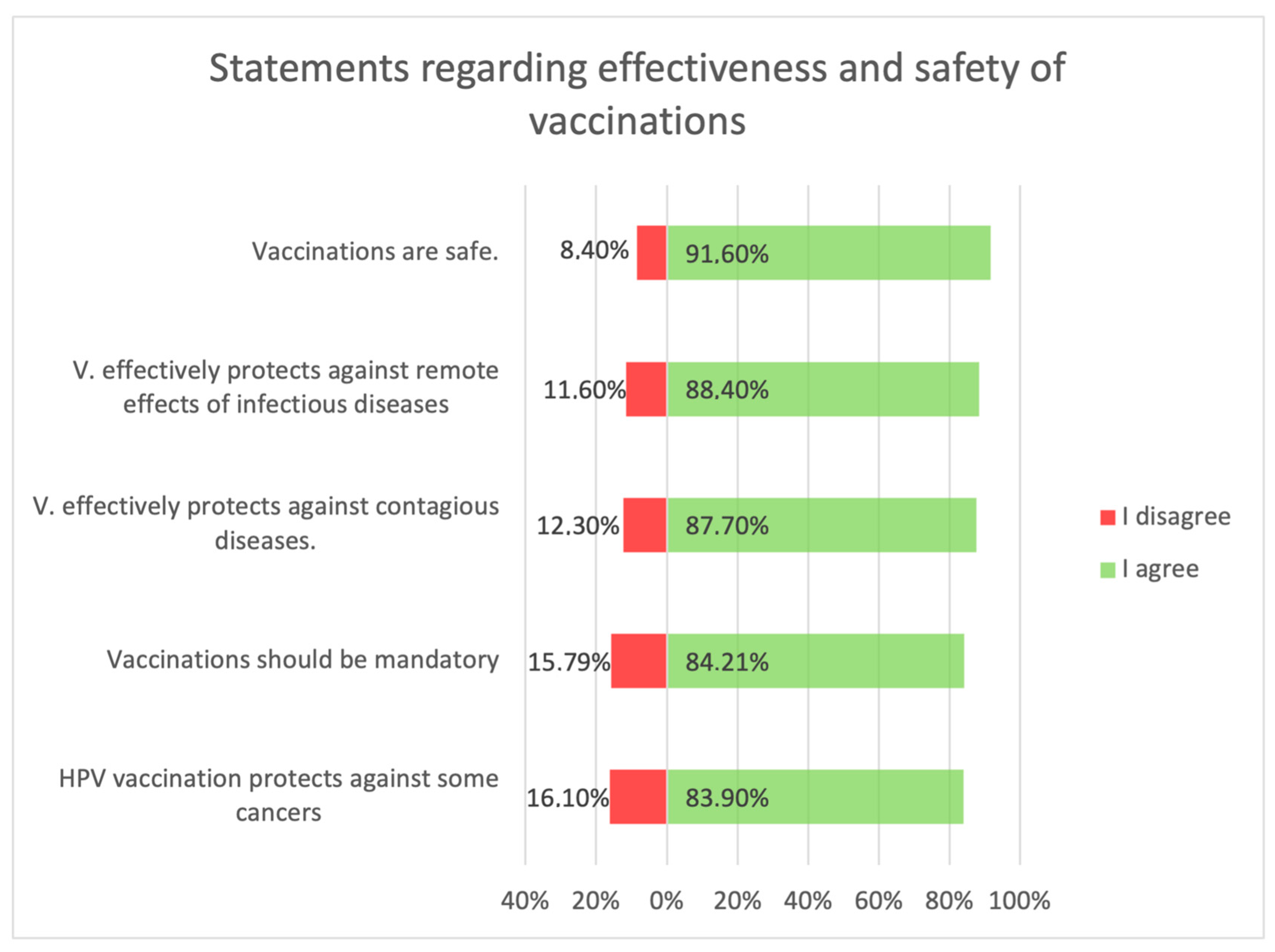 Medicina 59 01755 g003