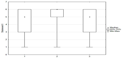Medicina 59 01755 i002