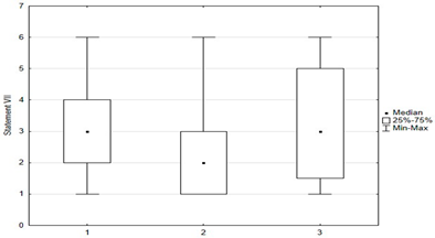 Medicina 59 01755 i004