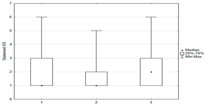 Medicina 59 01755 i005
