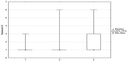 Medicina 59 01755 i006