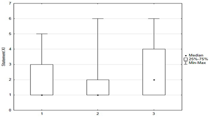 Medicina 59 01755 i008