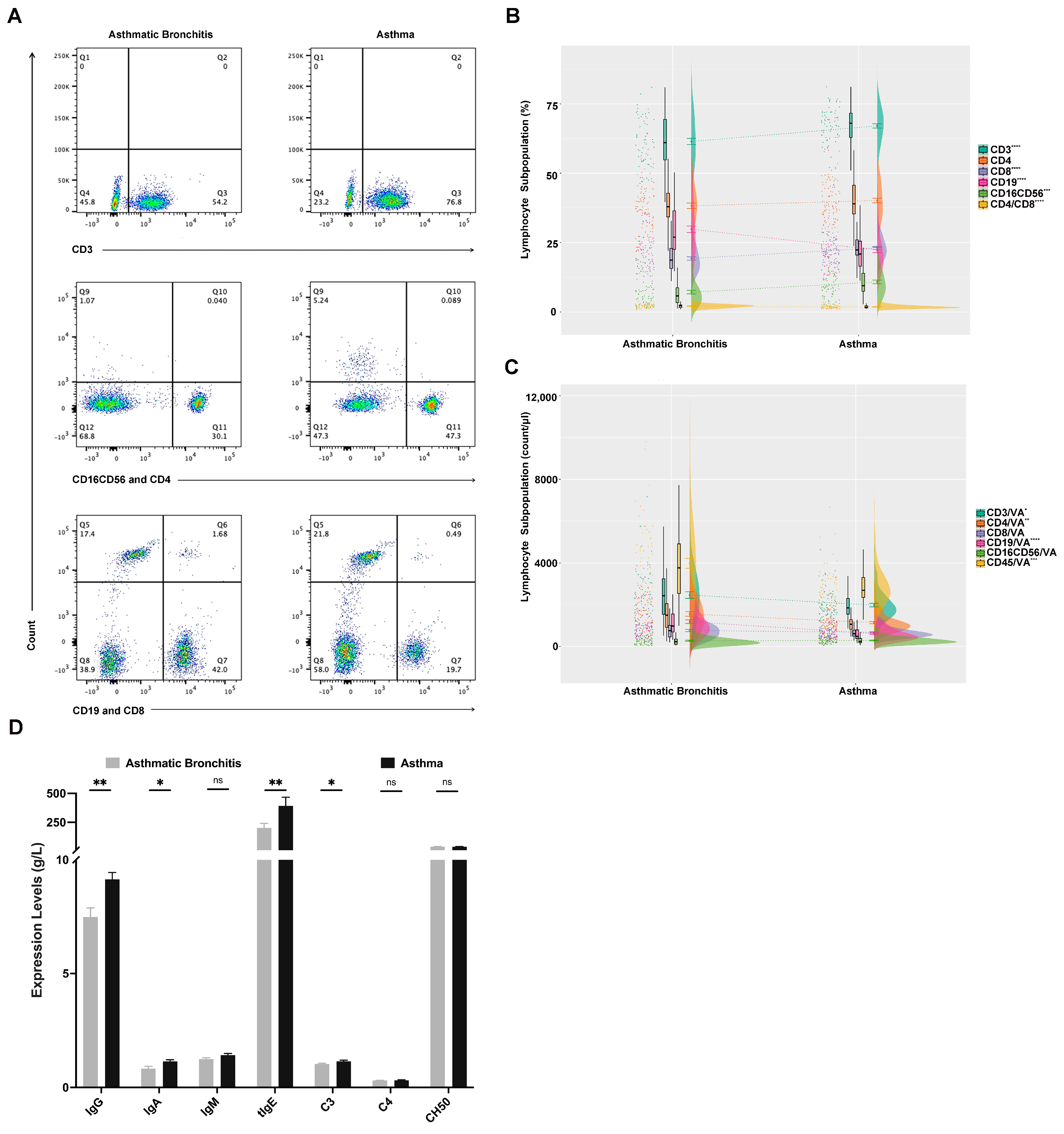 Medicina 59 01765 g001