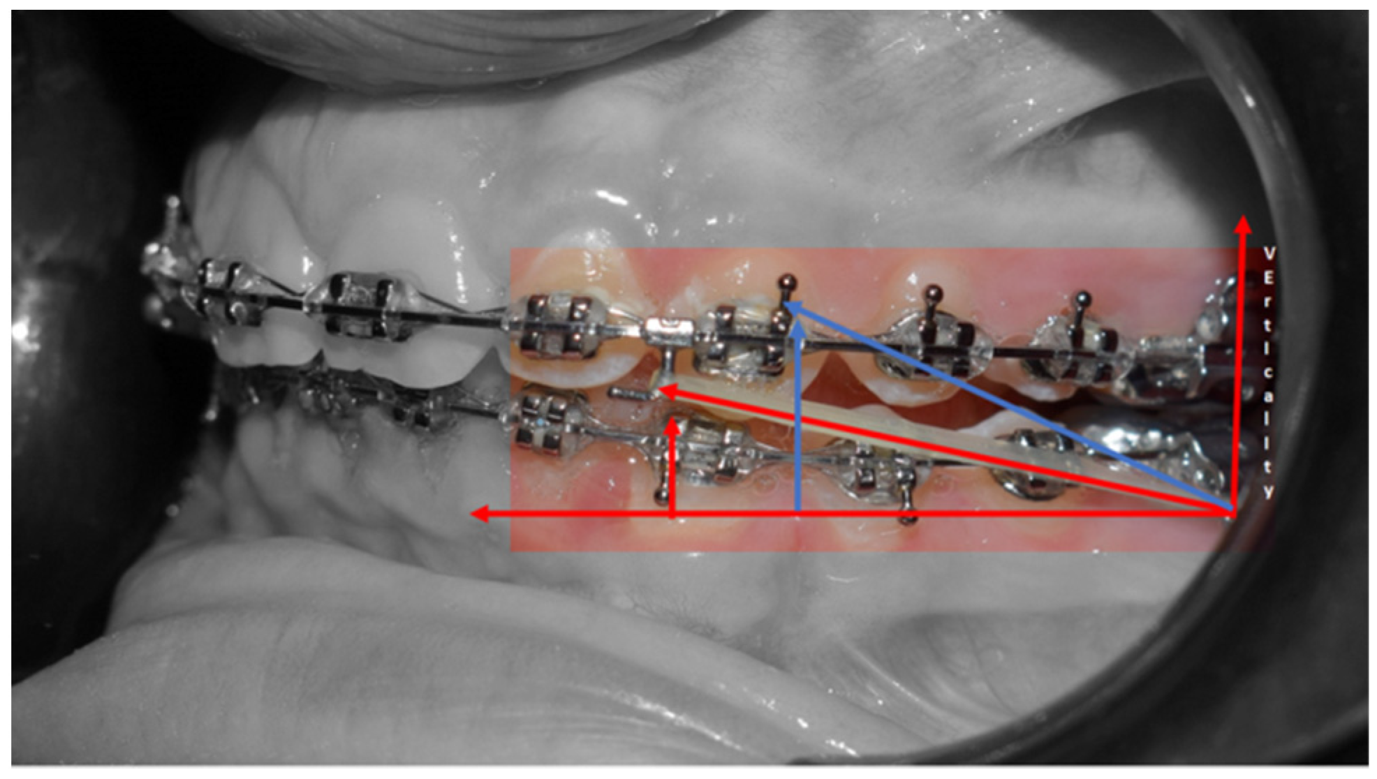 Medicina 59 01774 g007