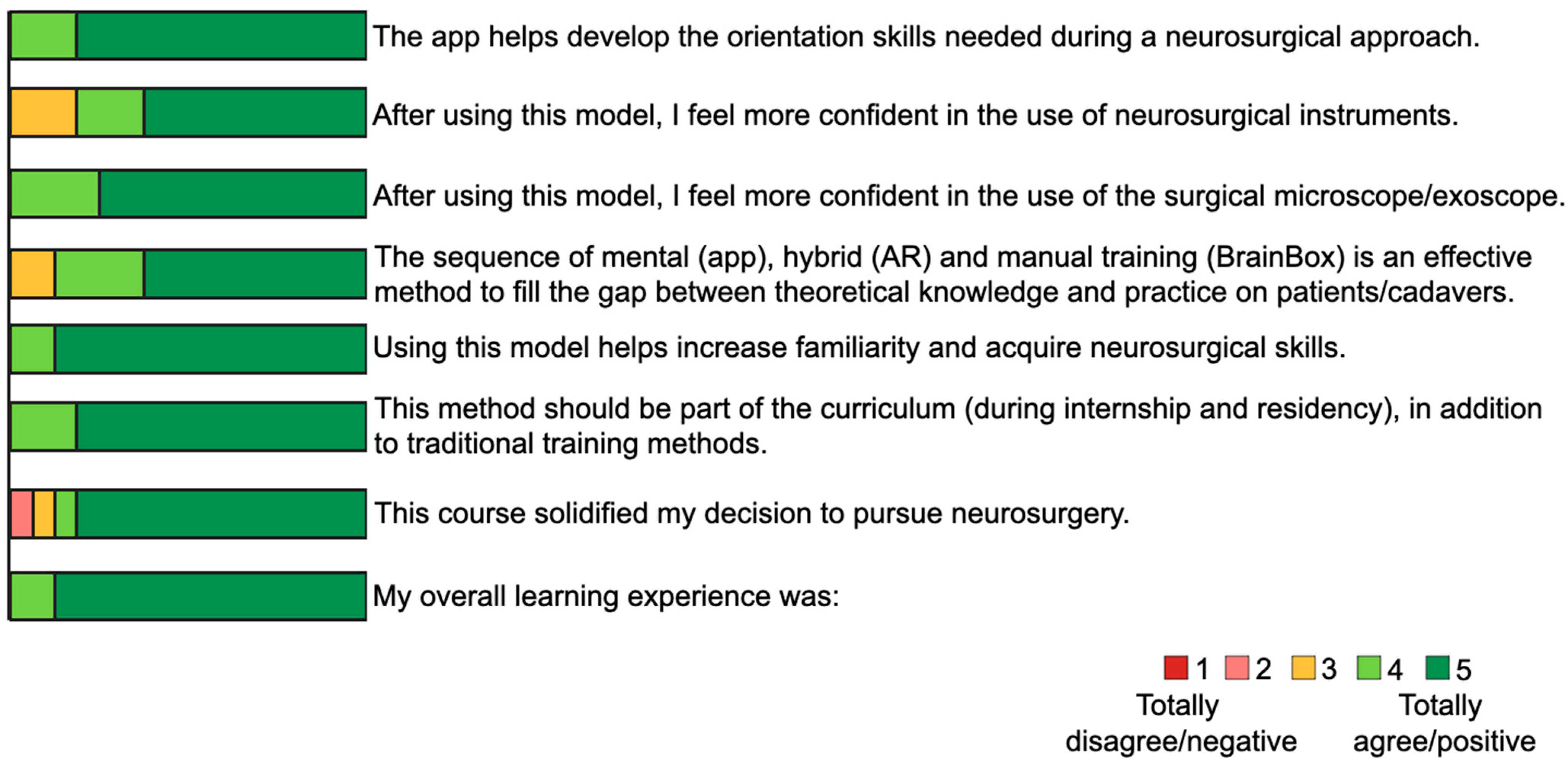 Medicina 59 01791 g005