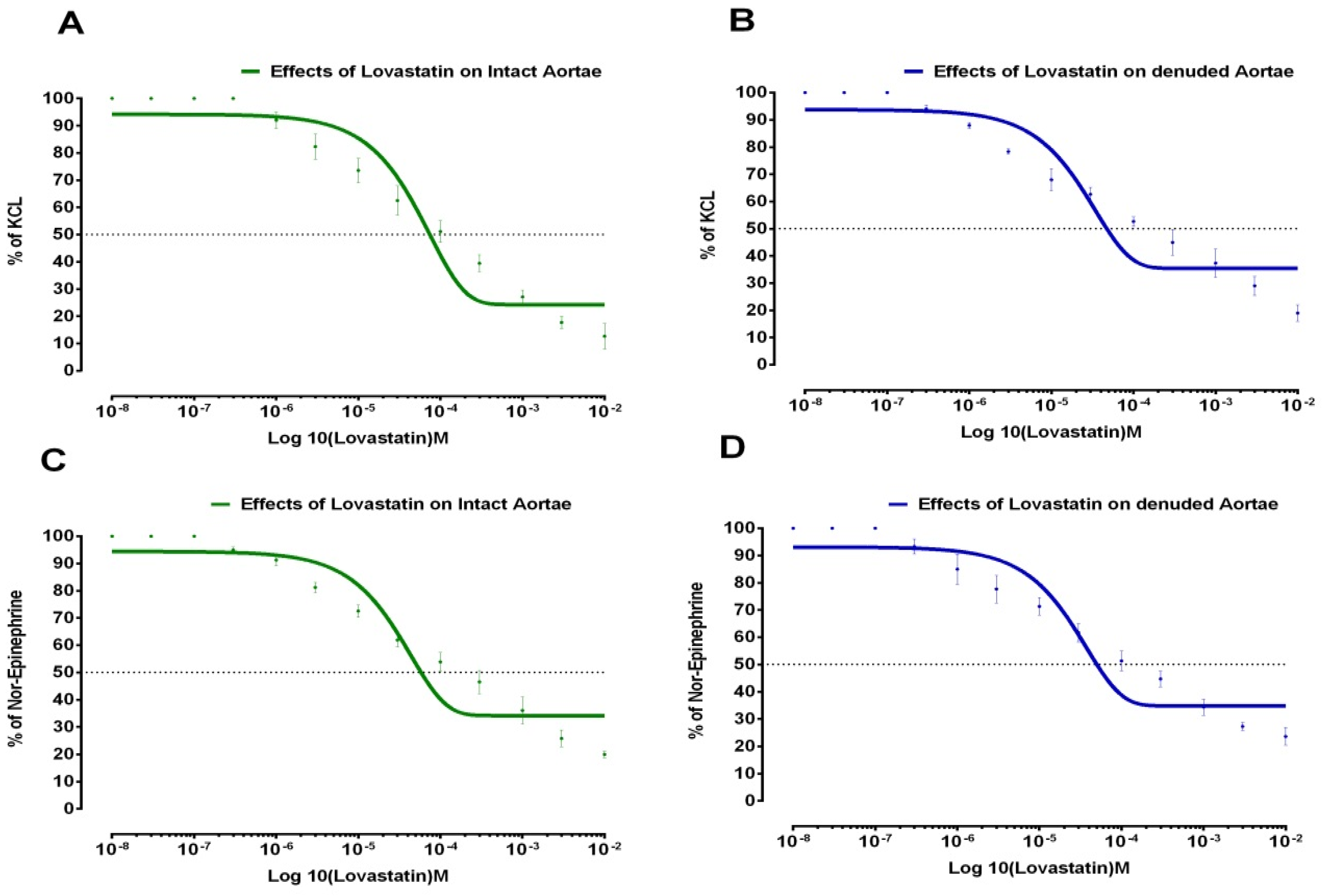 Medicina 59 01805 g002 Medicina 59 01805 g002