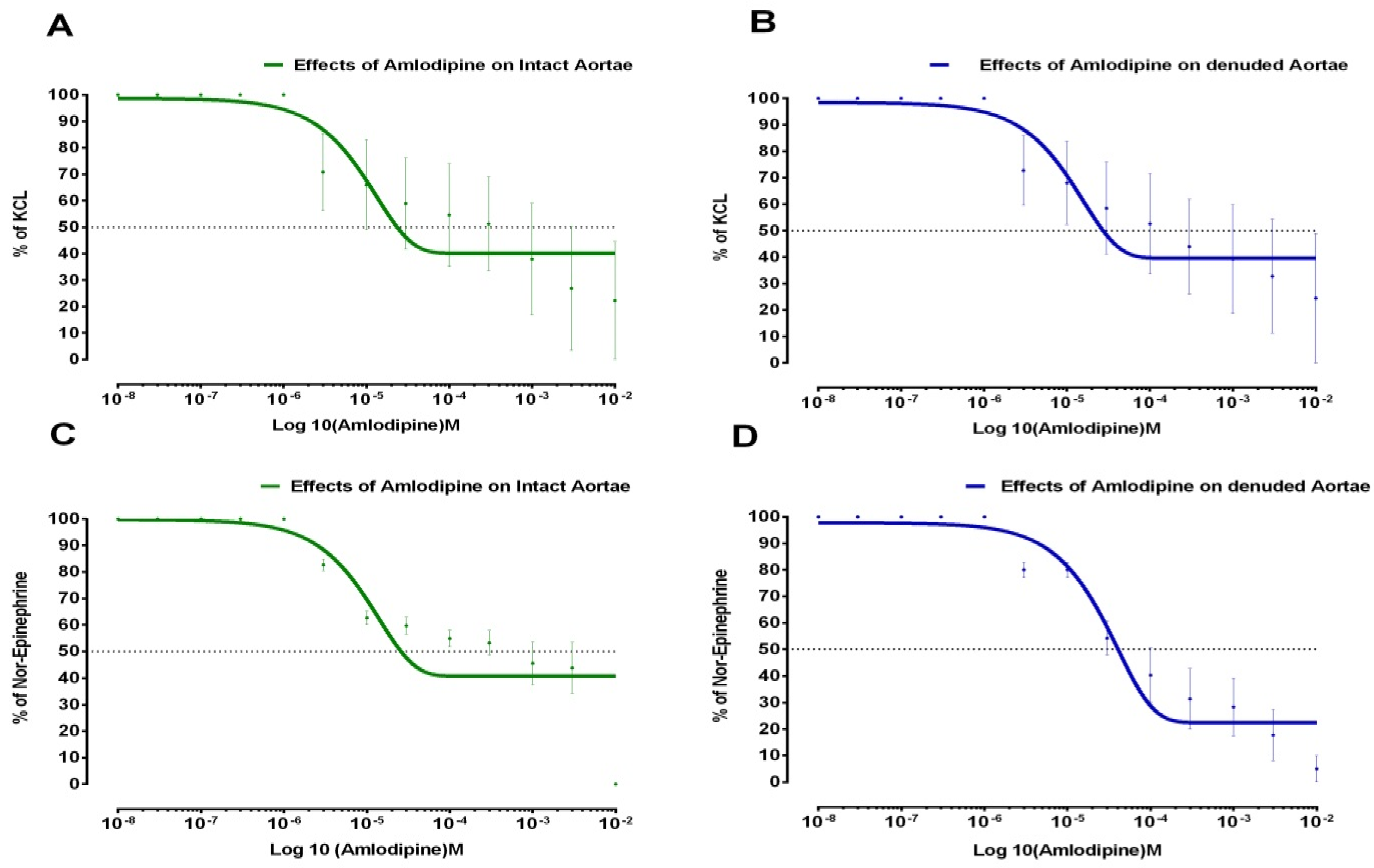 Medicina 59 01805 g003 Medicina 59 01805 g003